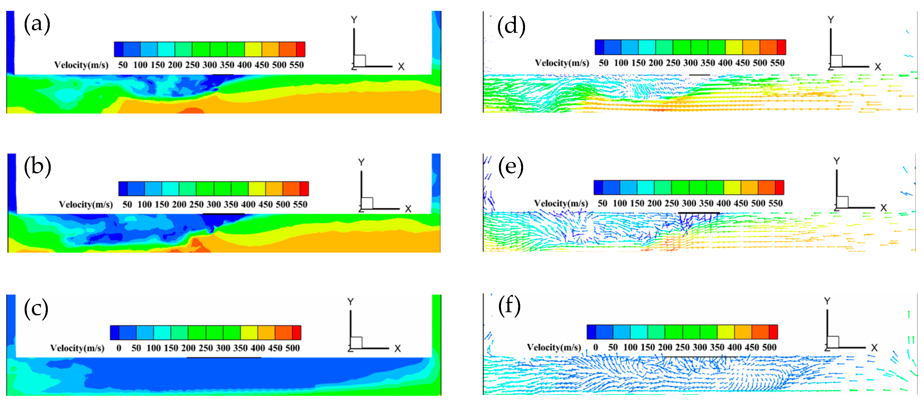 Processes 12 02246 g011