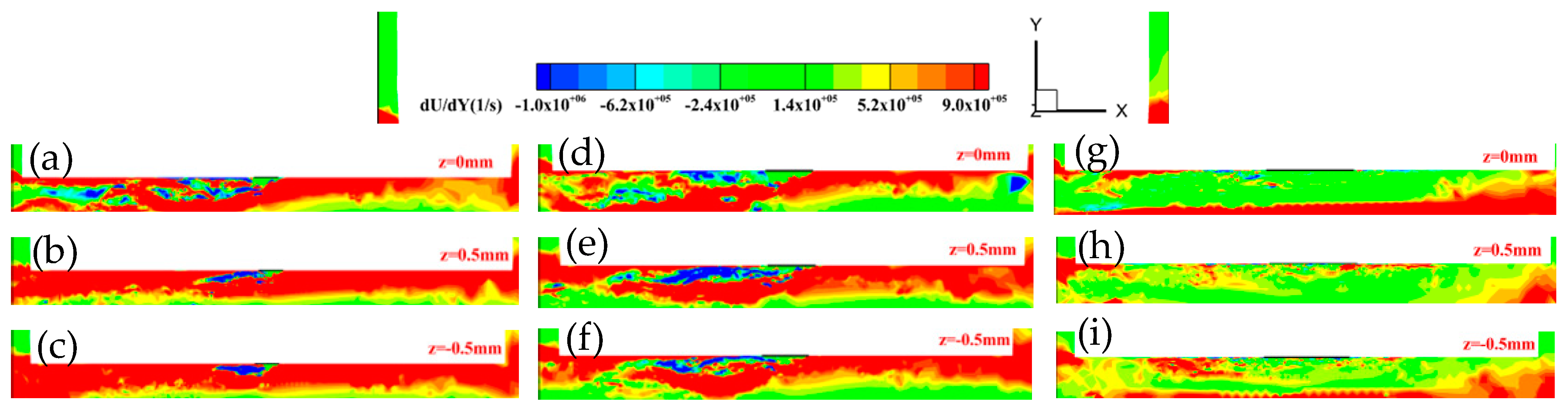 Processes 12 02246 g012