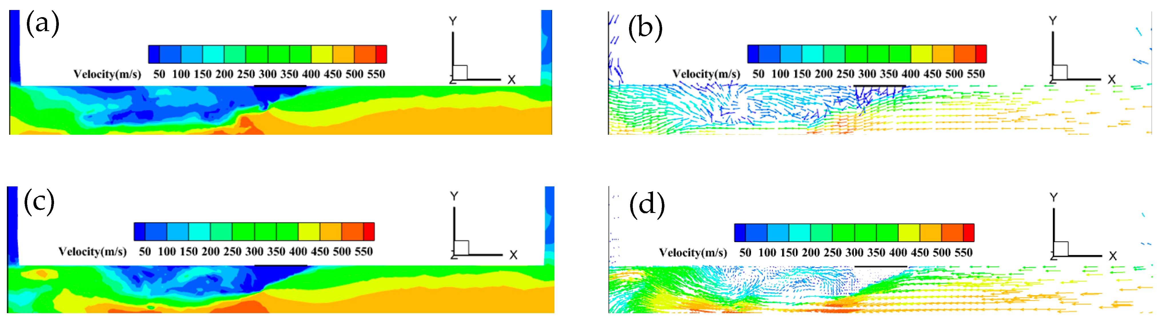 Processes 12 02246 g015