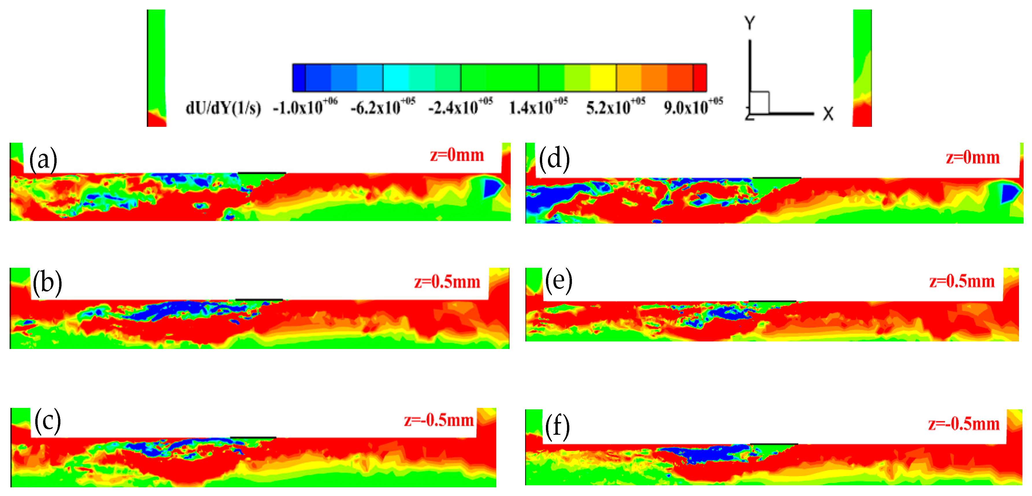 Processes 12 02246 g016