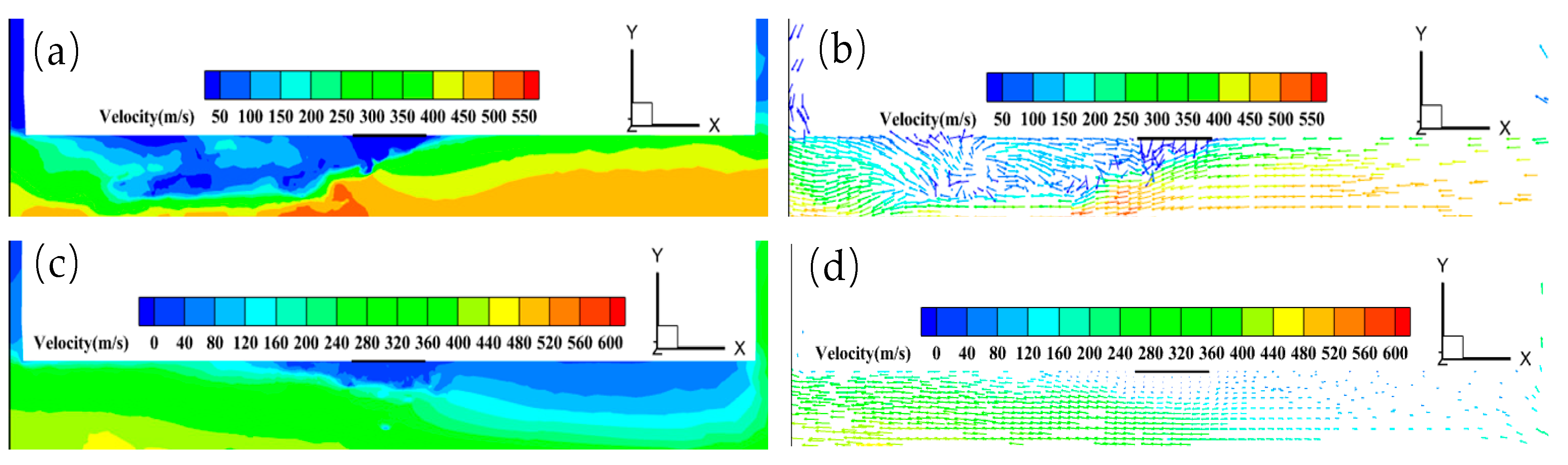 Processes 12 02246 g019