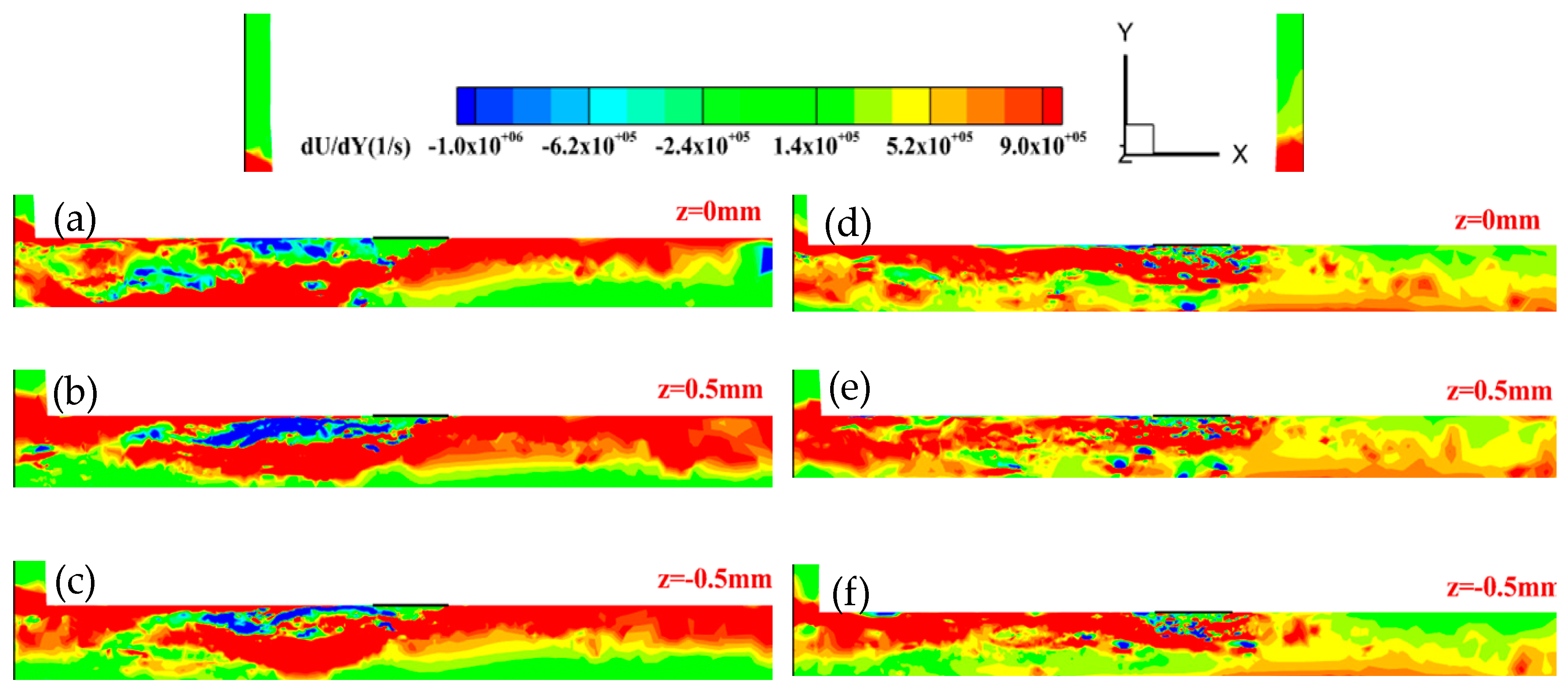 Processes 12 02246 g020