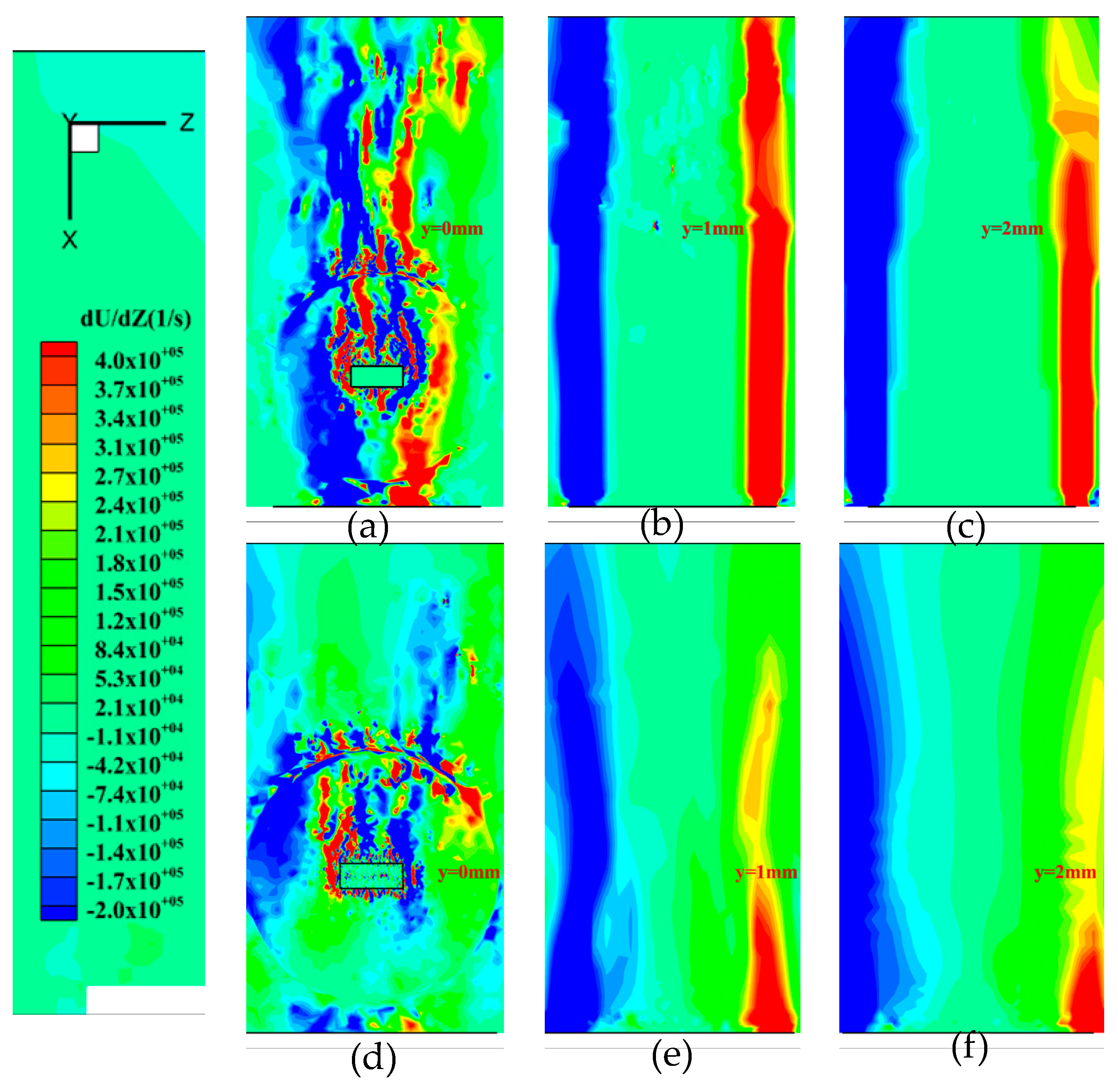 Processes 12 02246 g021