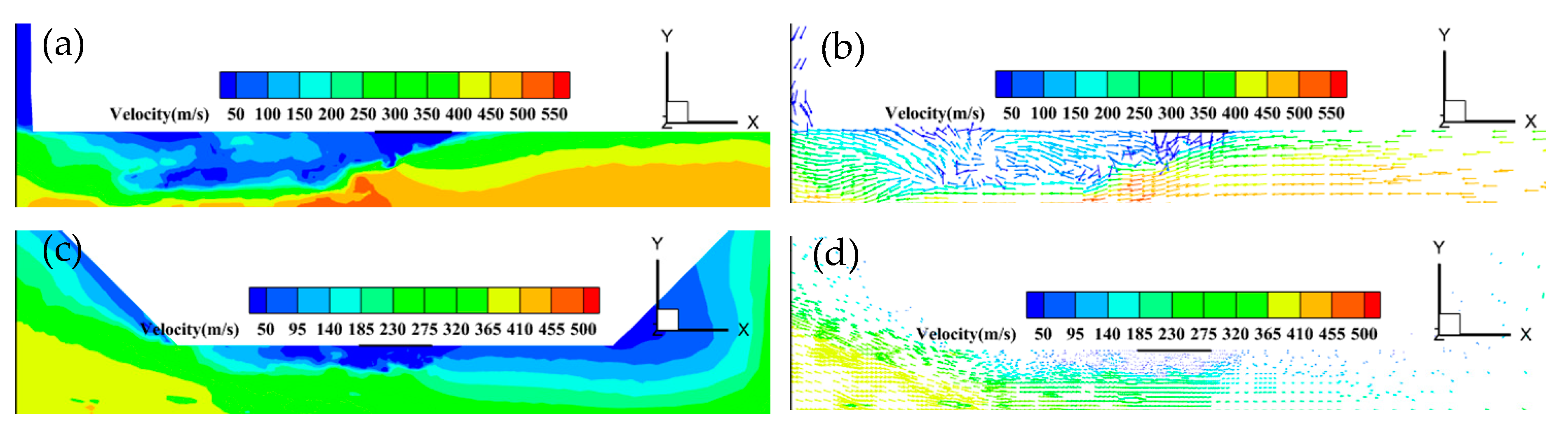 Processes 12 02246 g023