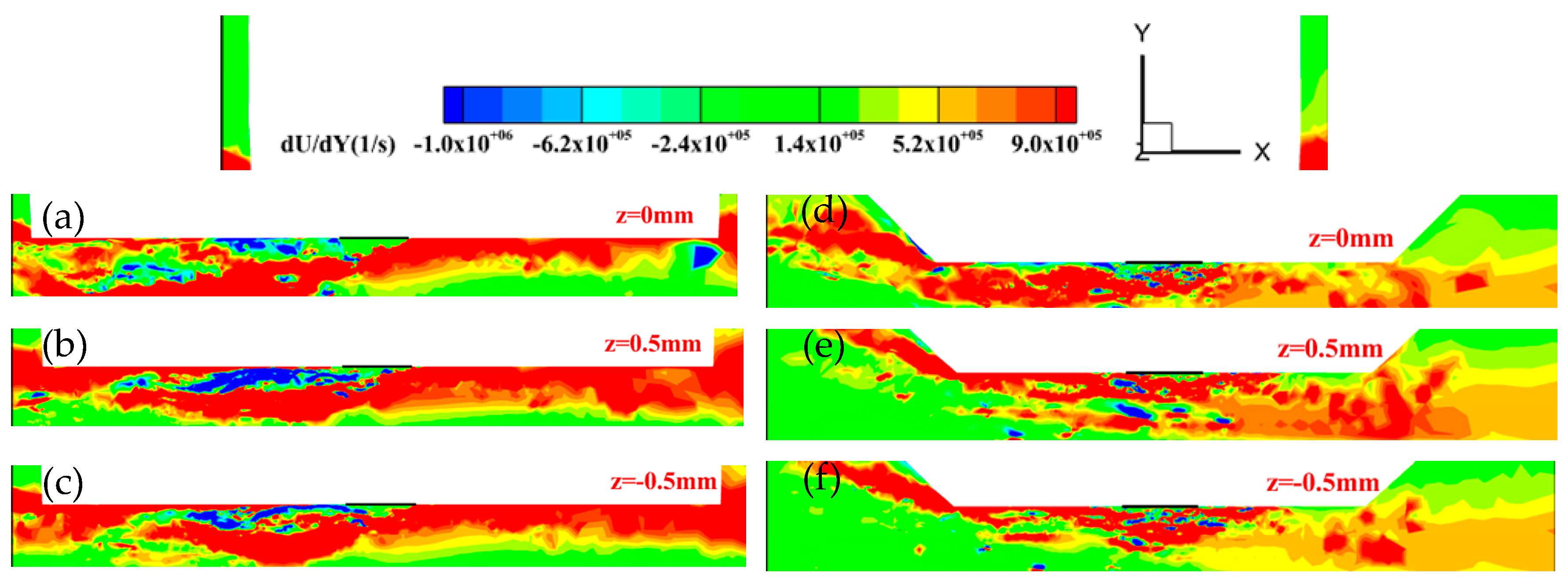 Processes 12 02246 g024
