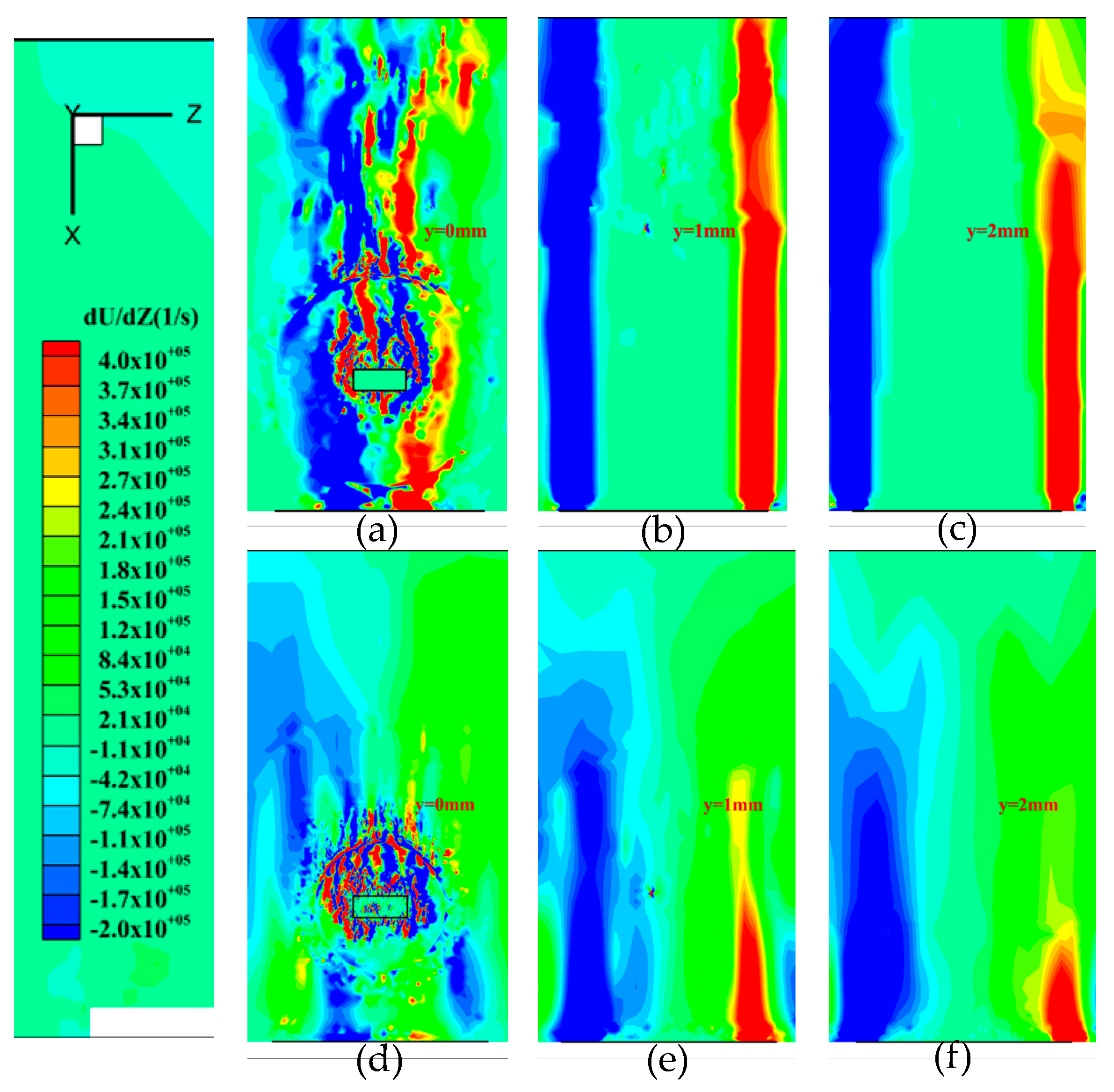 Processes 12 02246 g025