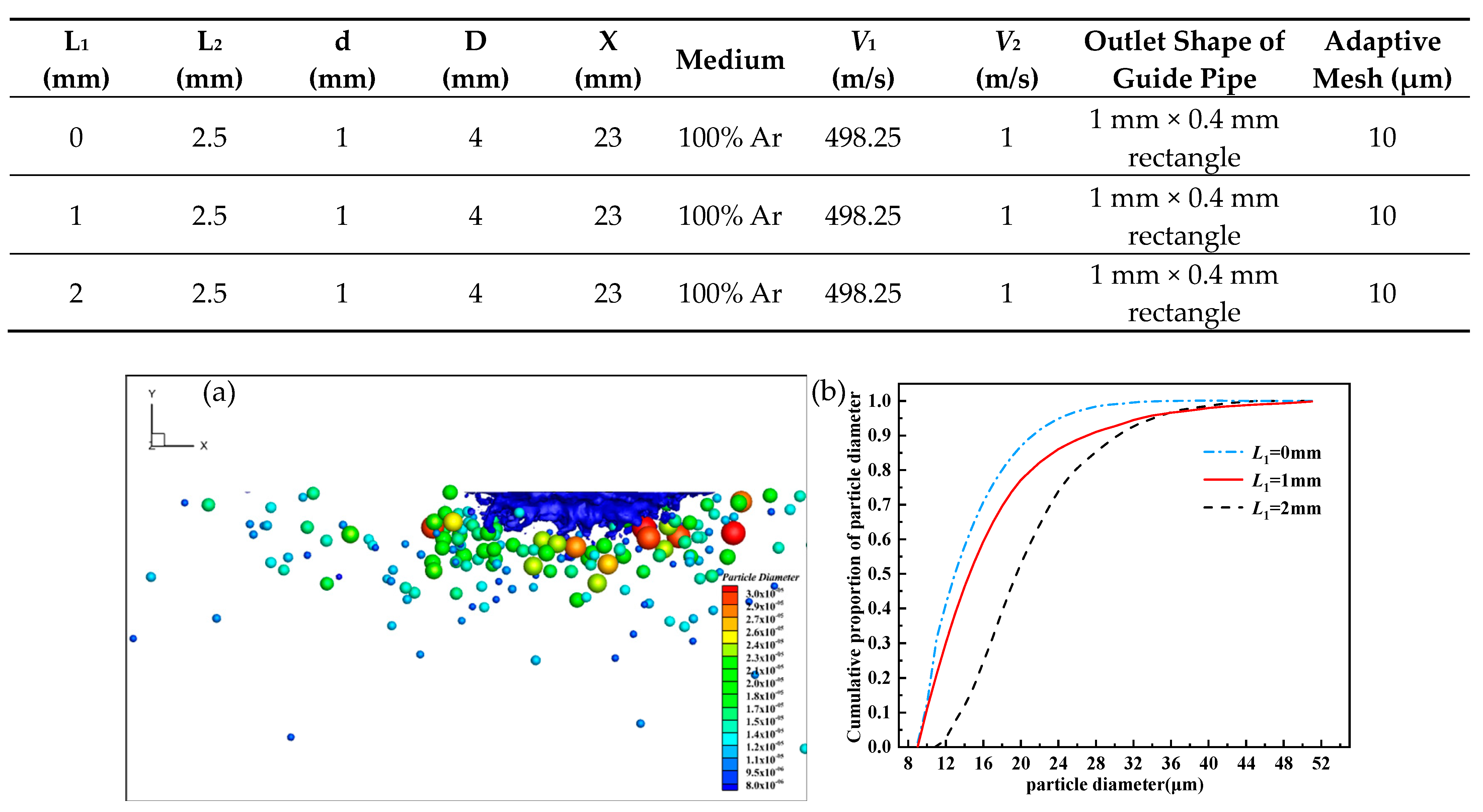 Processes 12 02246 g026