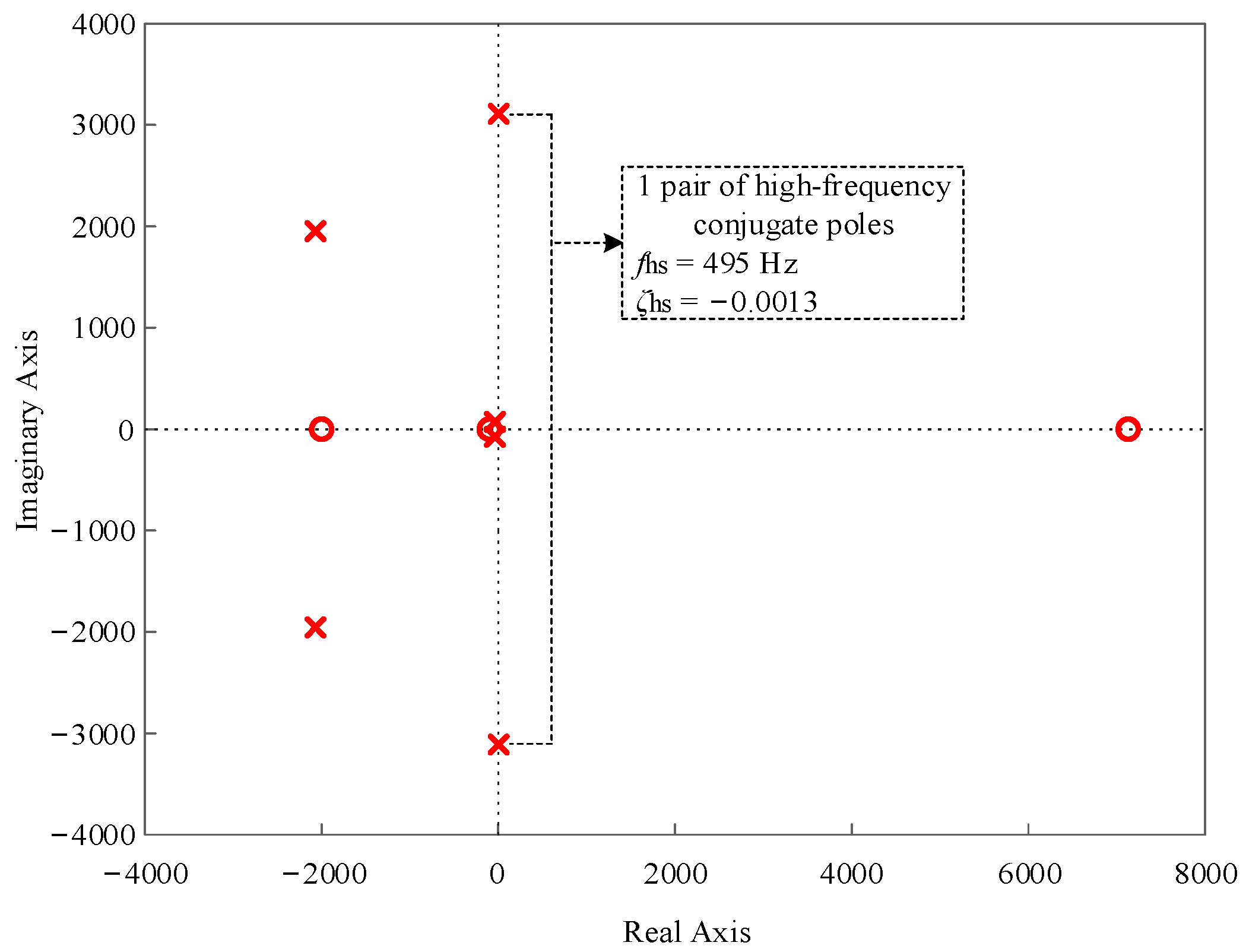 Processes 12 02247 g008