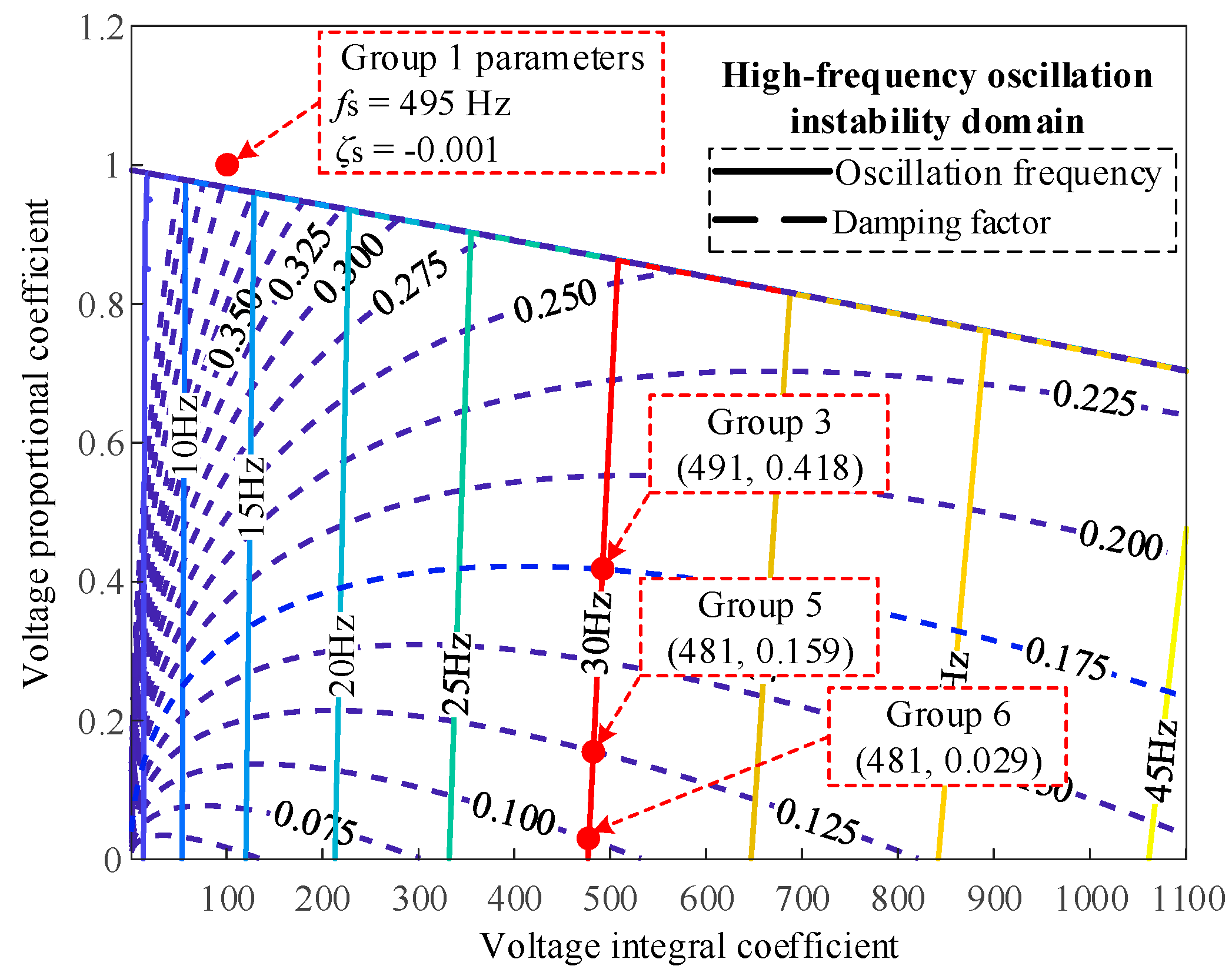 Processes 12 02247 g014