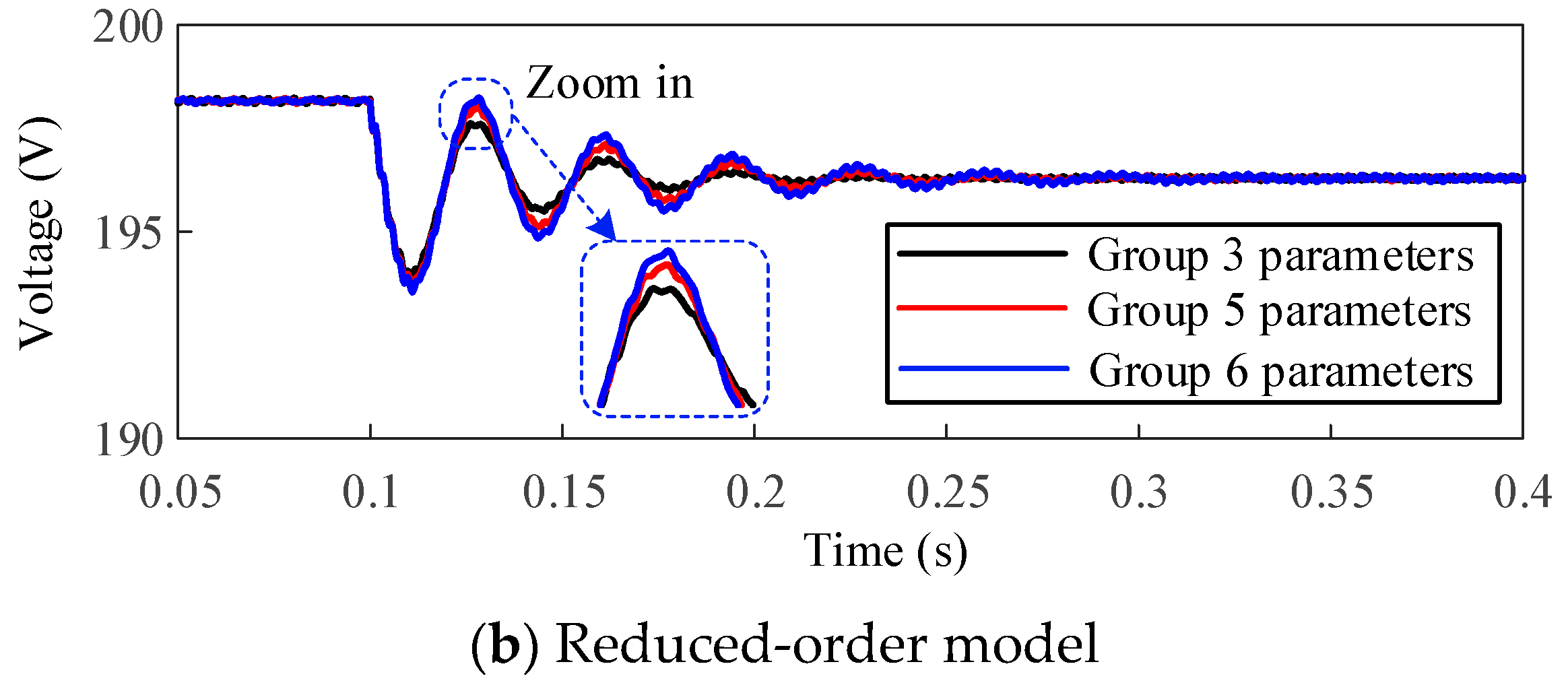 Processes 12 02247 g015b