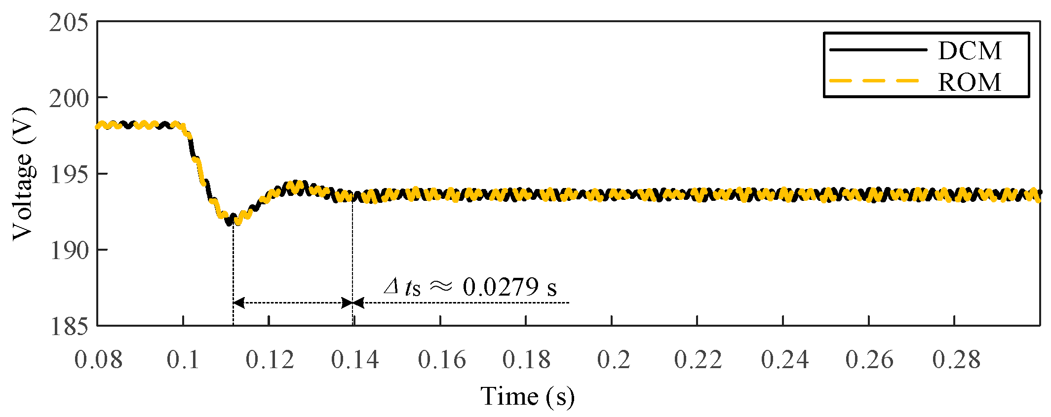Processes 12 02247 g029