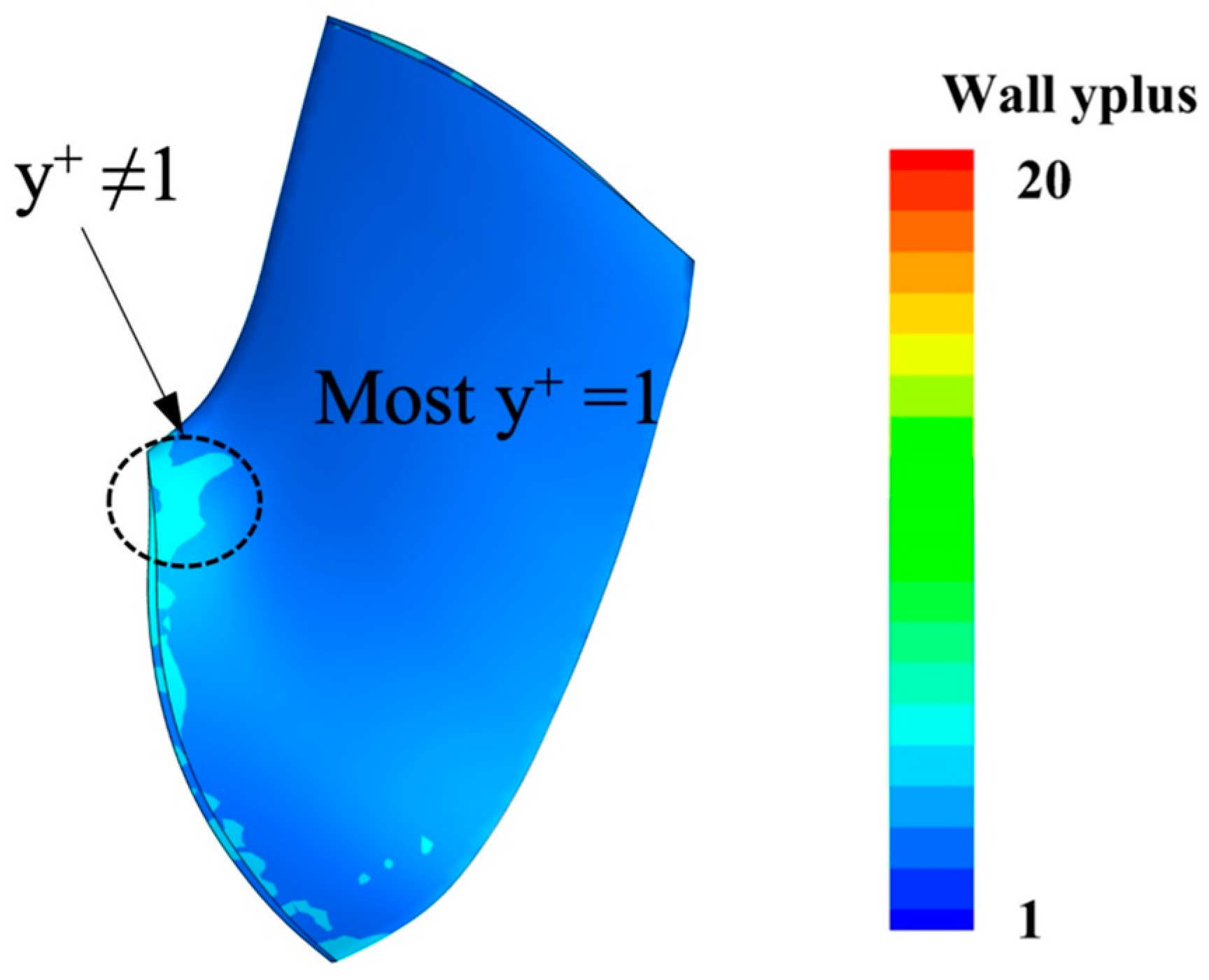 Processes 12 02249 g004