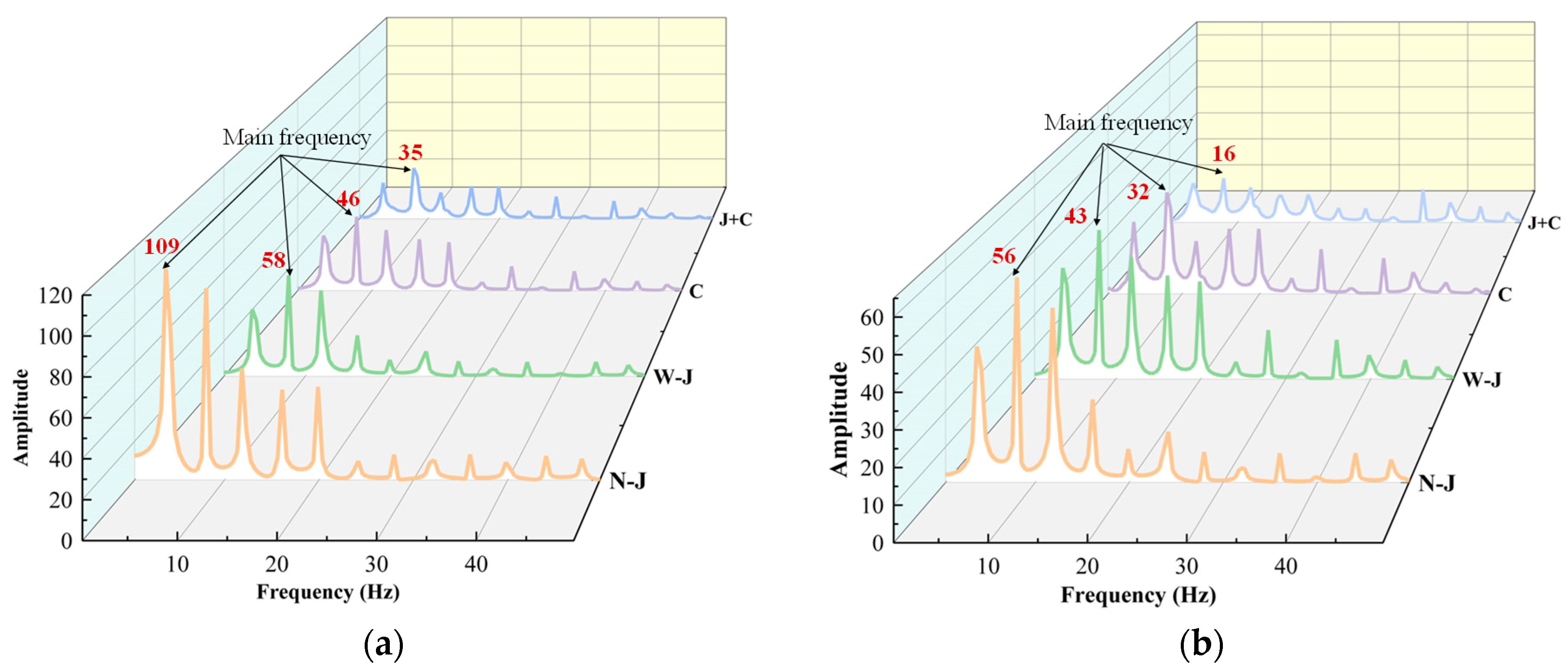 Processes 12 02249 g008