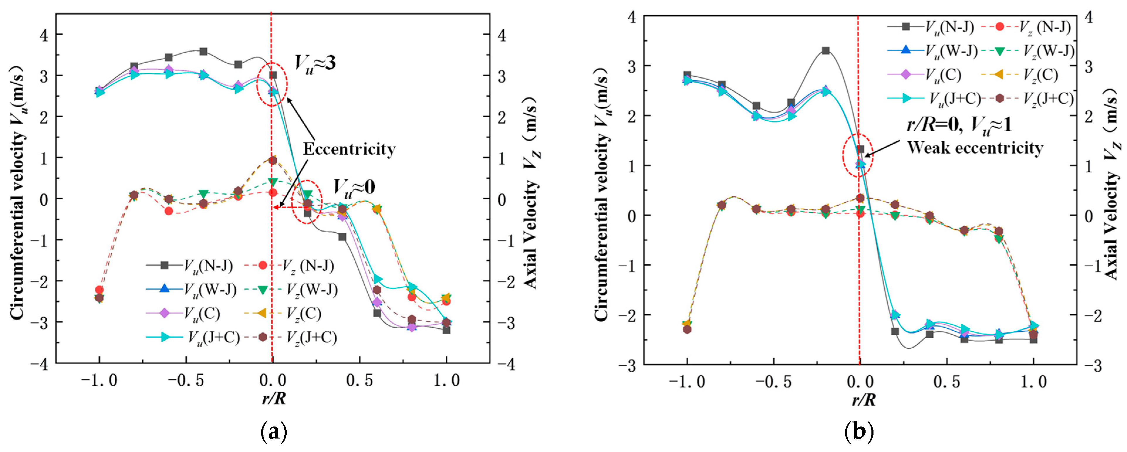 Processes 12 02249 g009