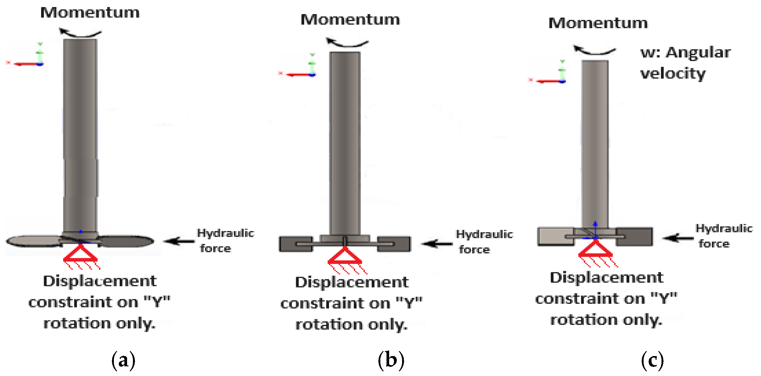Processes 12 02250 g004