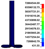 Processes 12 02250 i003