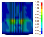Processes 12 02250 i006