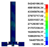 Processes 12 02250 i013