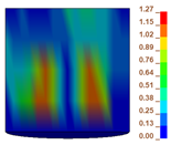Processes 12 02250 i014