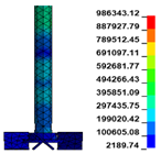 Processes 12 02250 i020