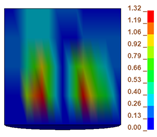 Processes 12 02250 i023