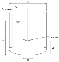 Processes 12 02250 i029