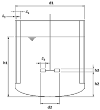 Processes 12 02250 i030