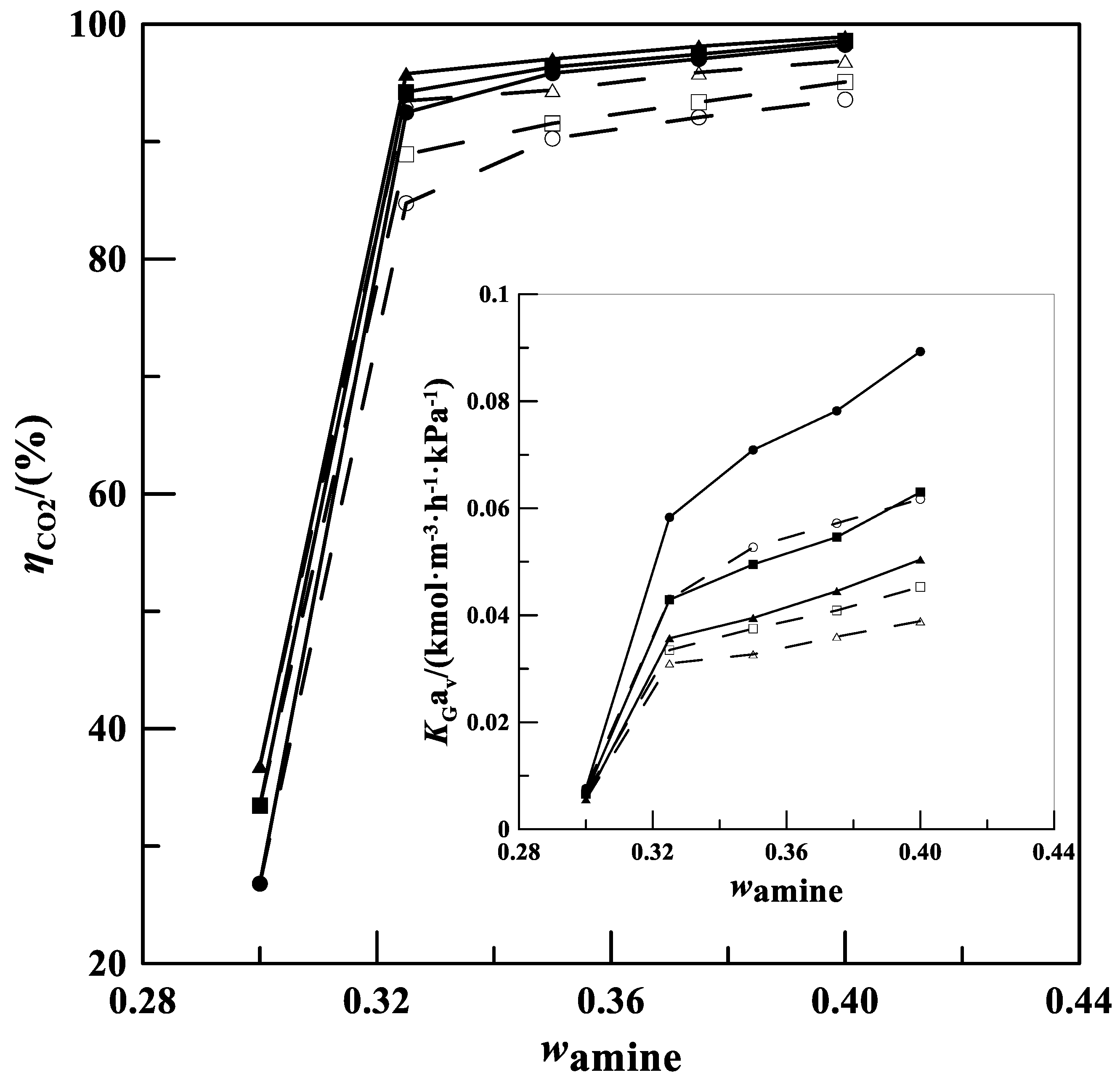 Processes 12 02251 g002