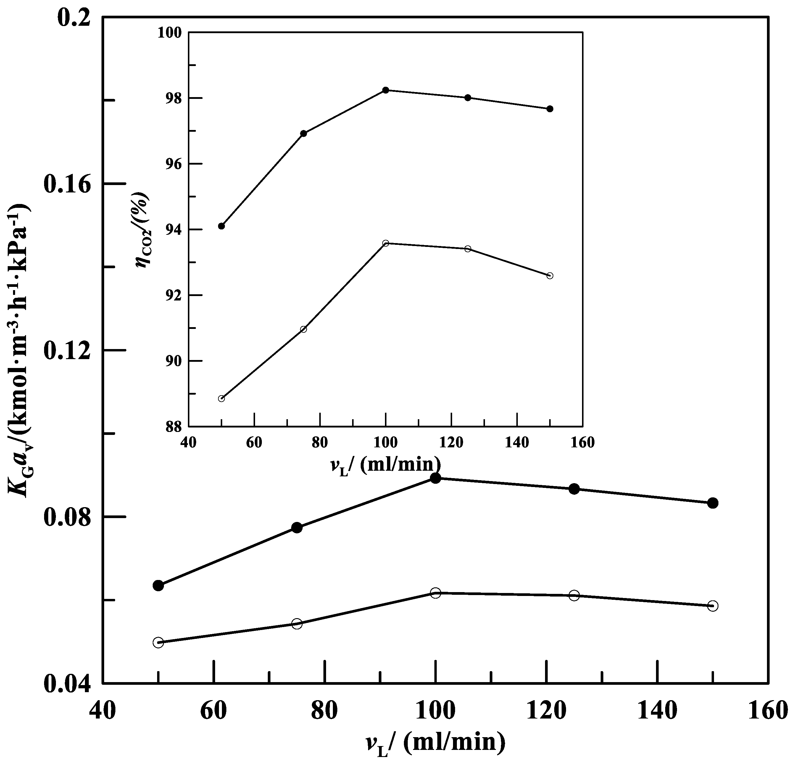 Processes 12 02251 g004