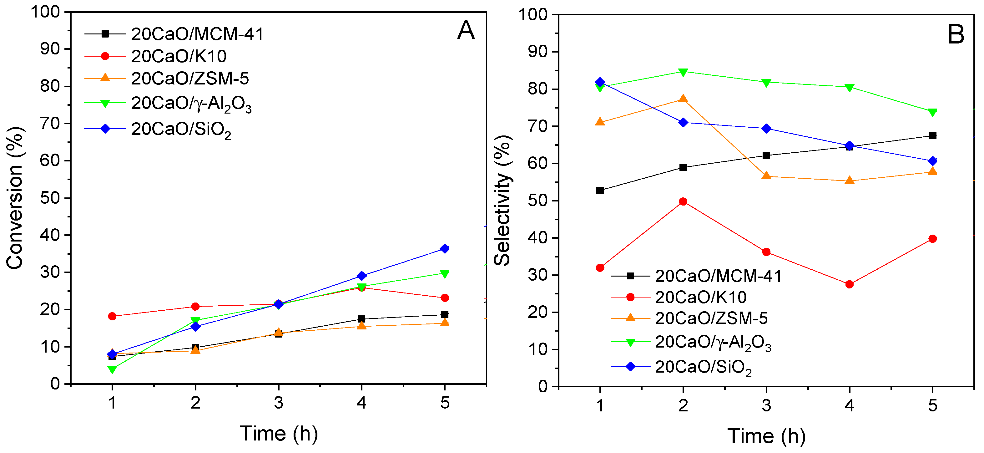Processes 12 02256 g002
