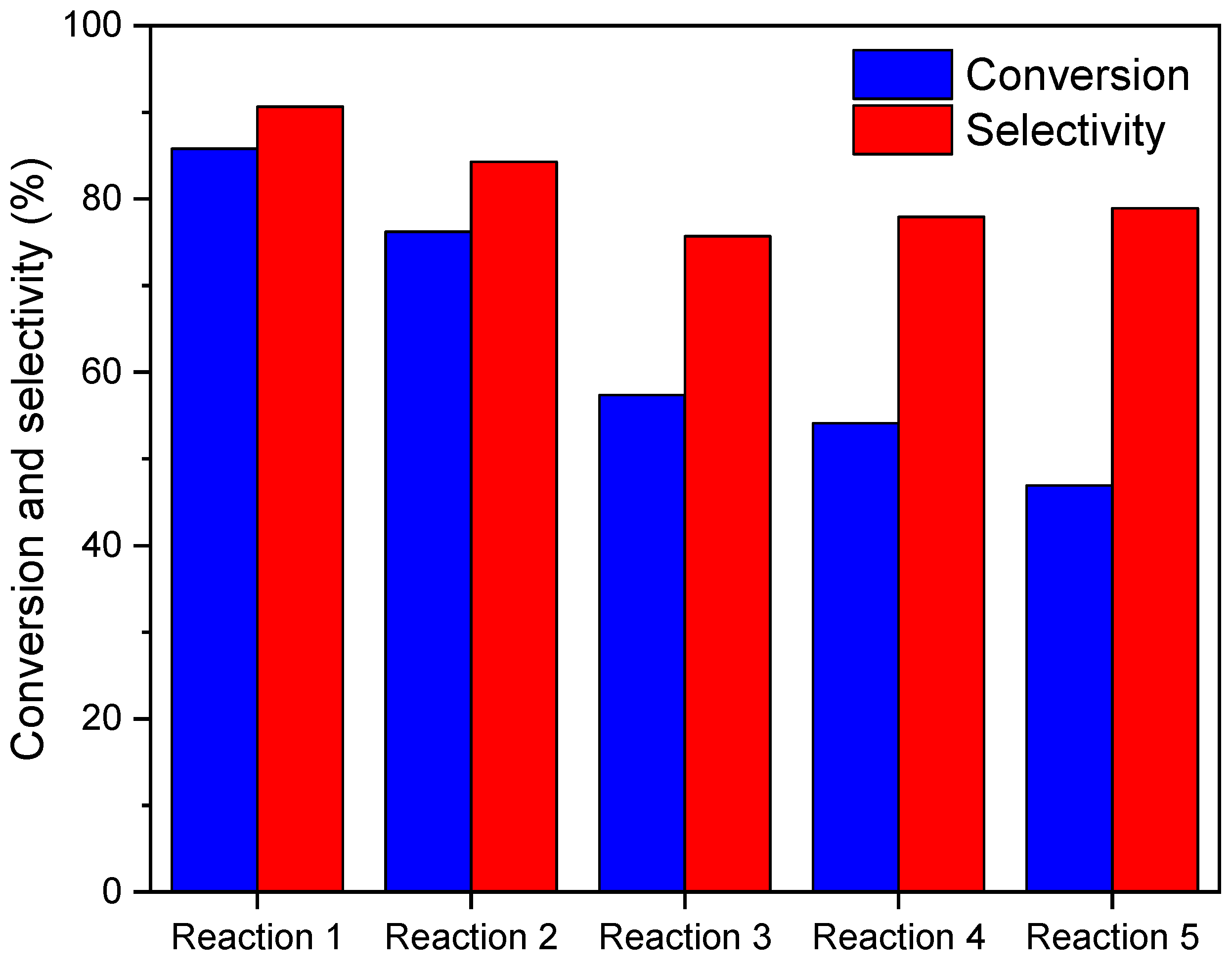 Processes 12 02256 g012