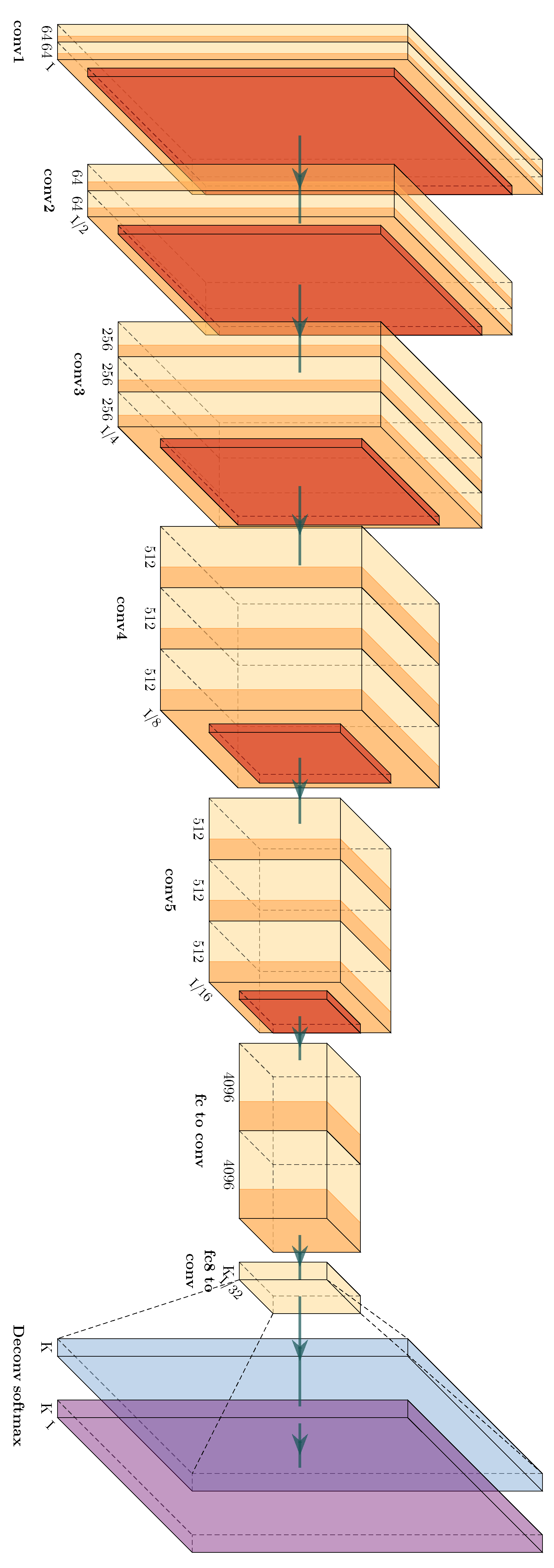 Processes 12 02259 g002