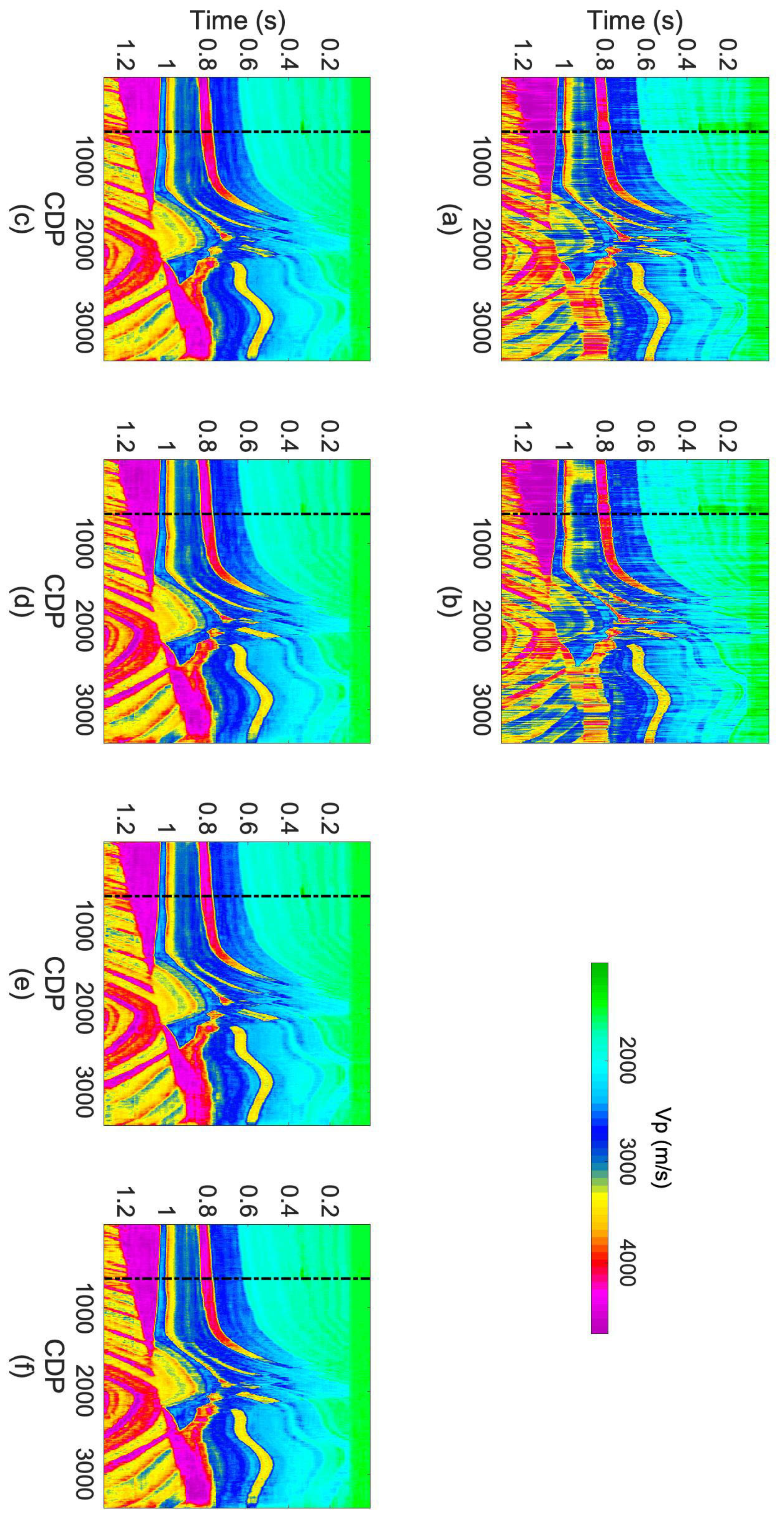 Processes 12 02259 g009