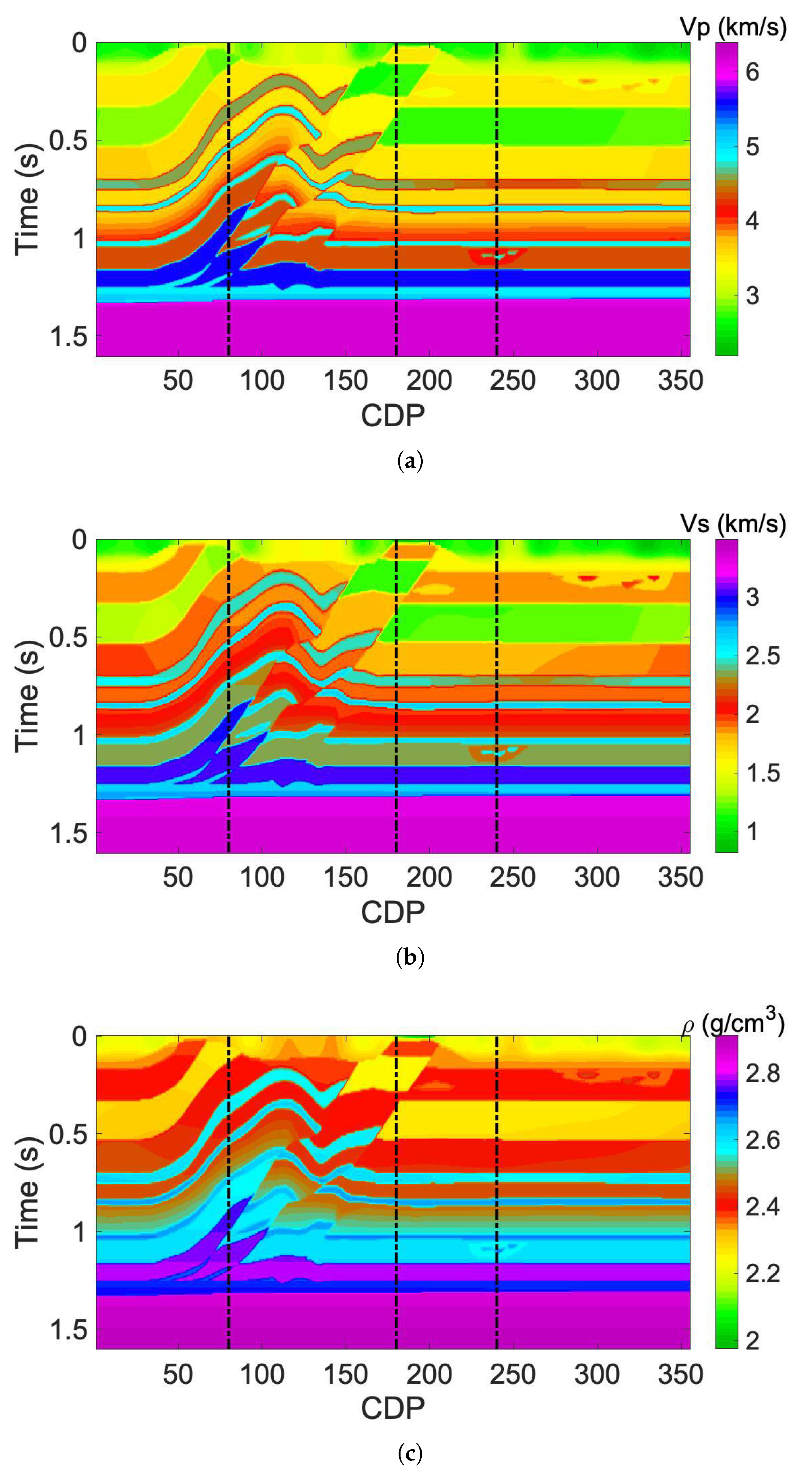 Processes 12 02259 g011