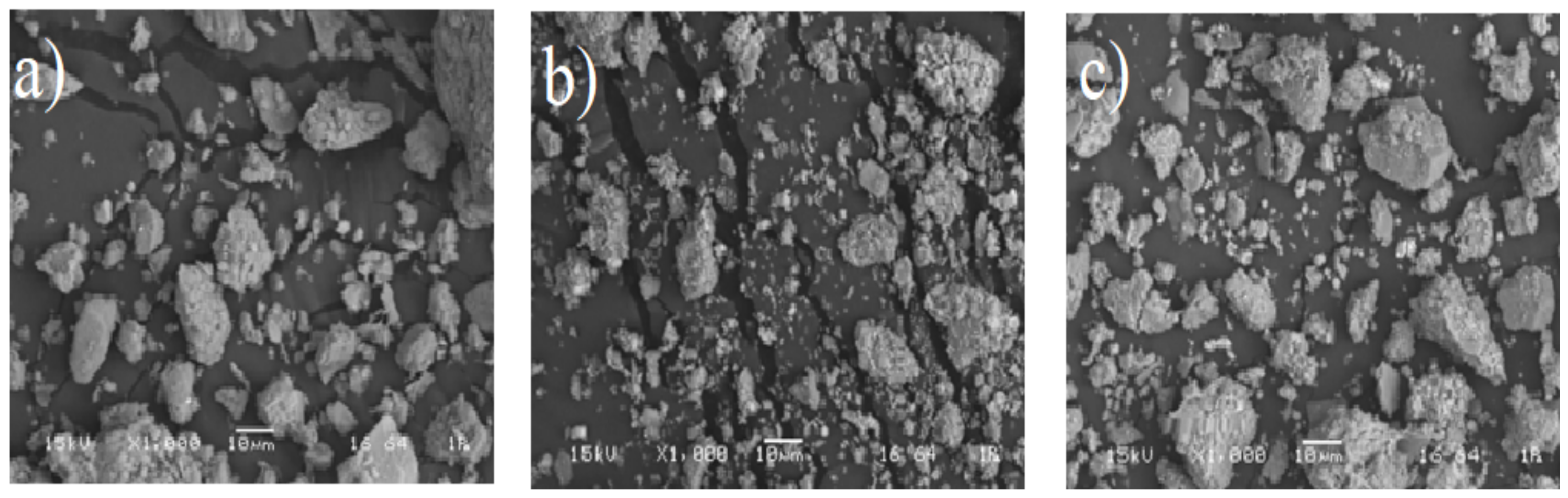 Processes 12 02262 g002