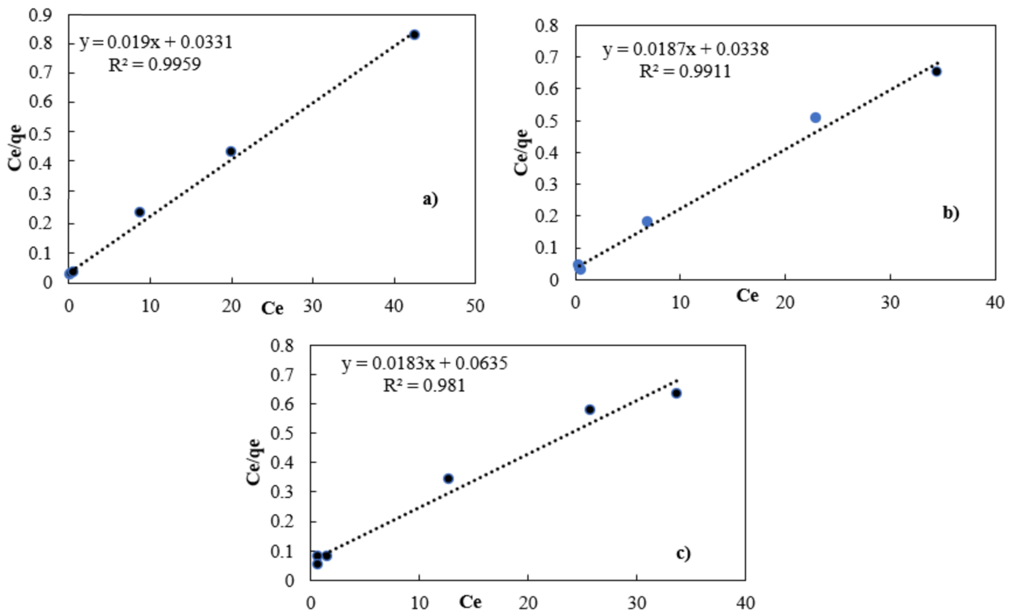 Processes 12 02262 g009