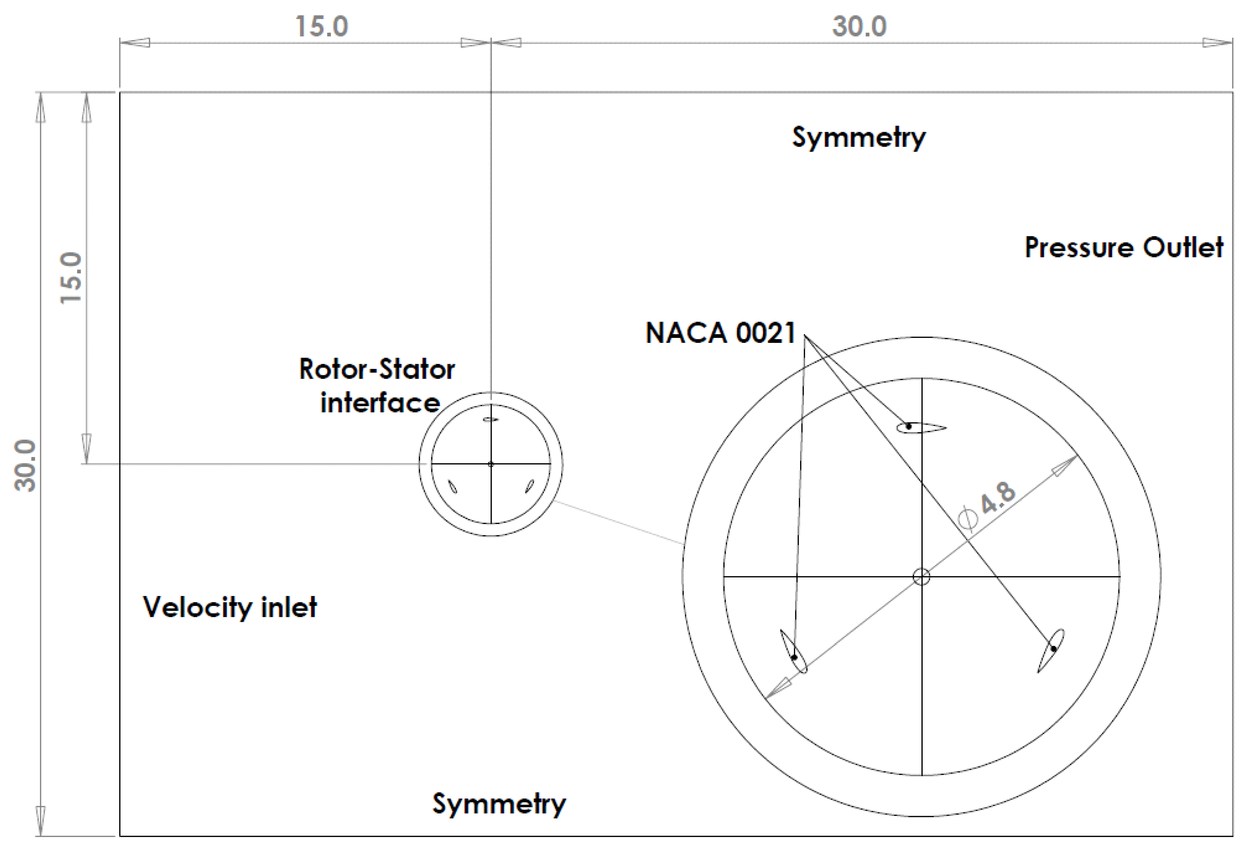 Processes 12 02263 g003
