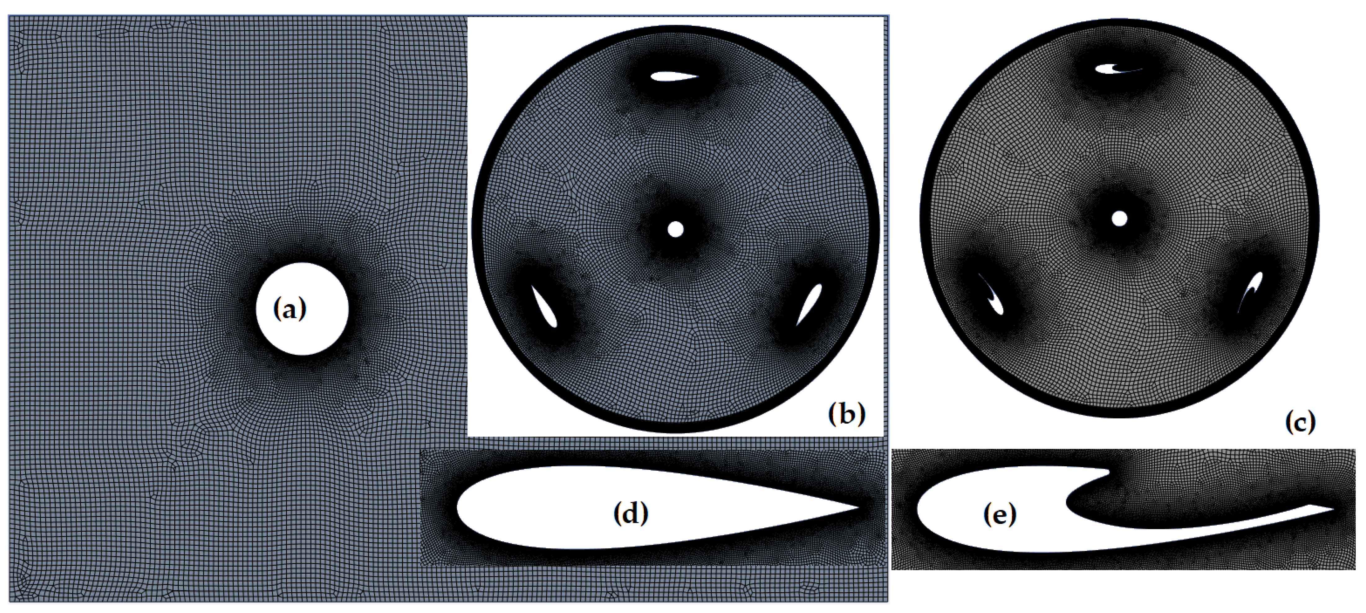 Processes 12 02263 g008