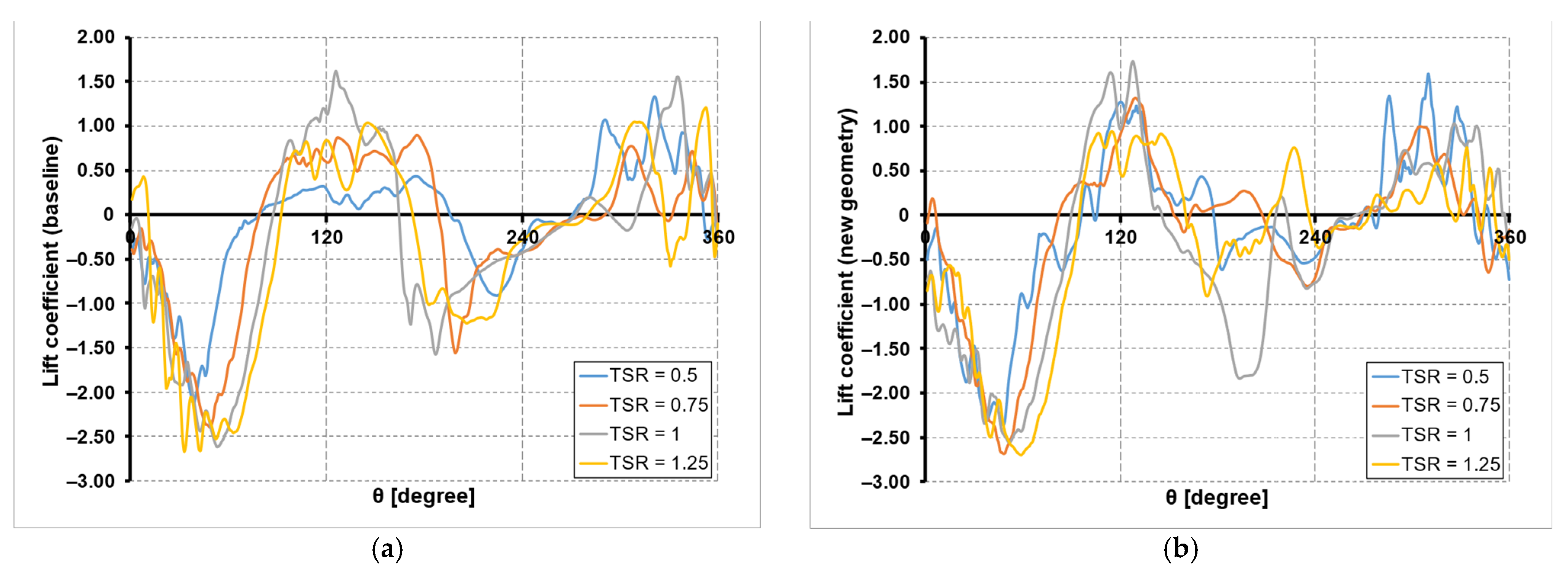 Processes 12 02263 g016
