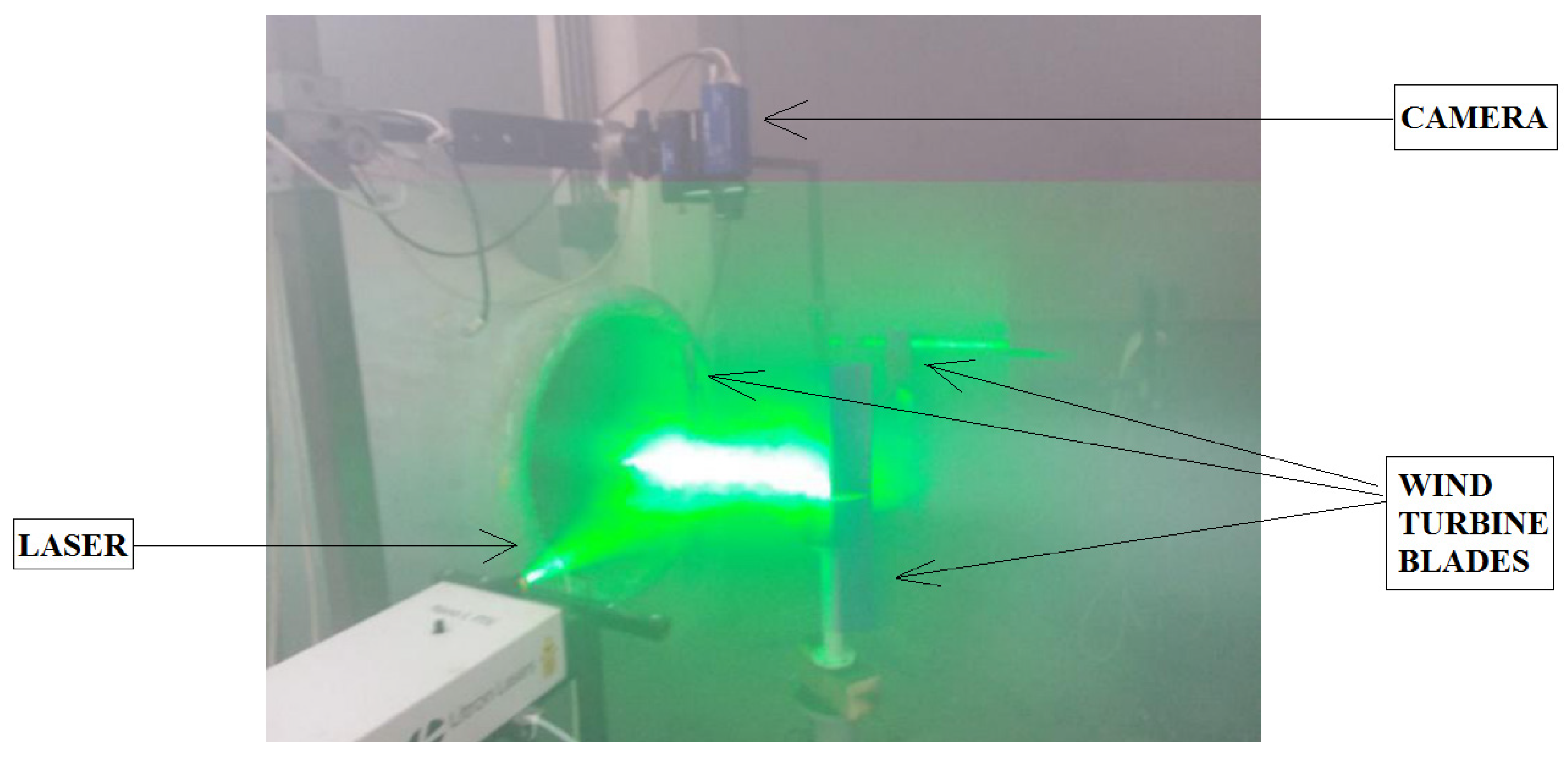 Processes 12 02263 g023