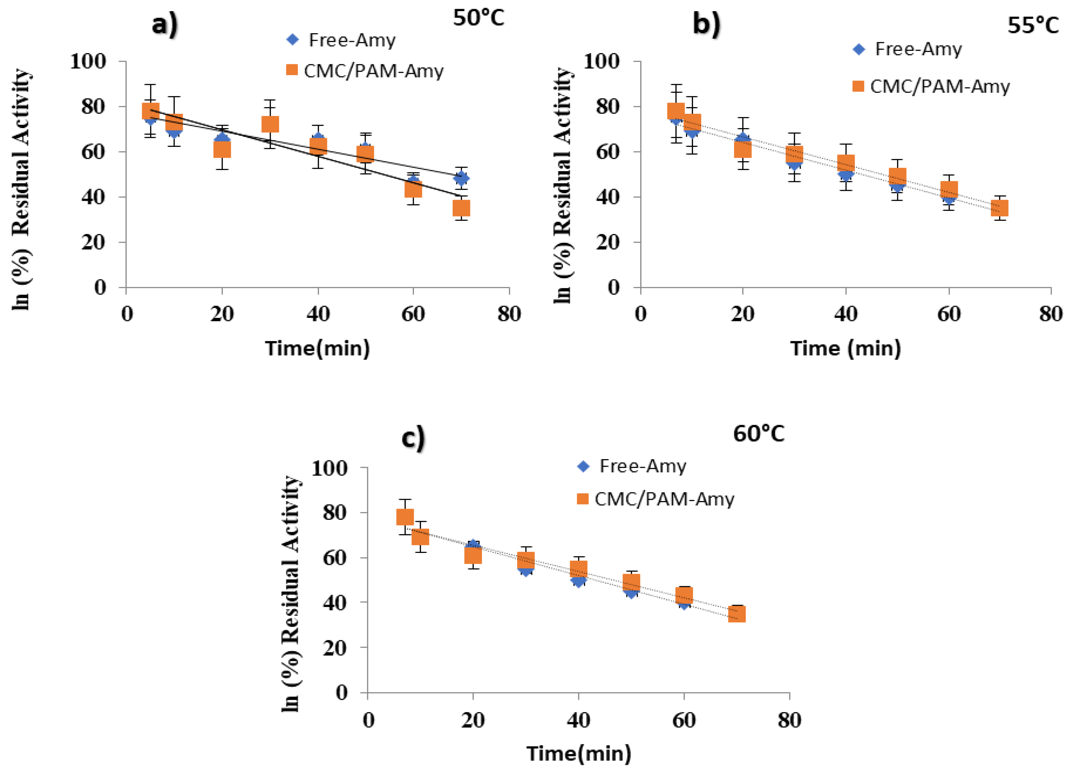 Processes 12 02264 g003