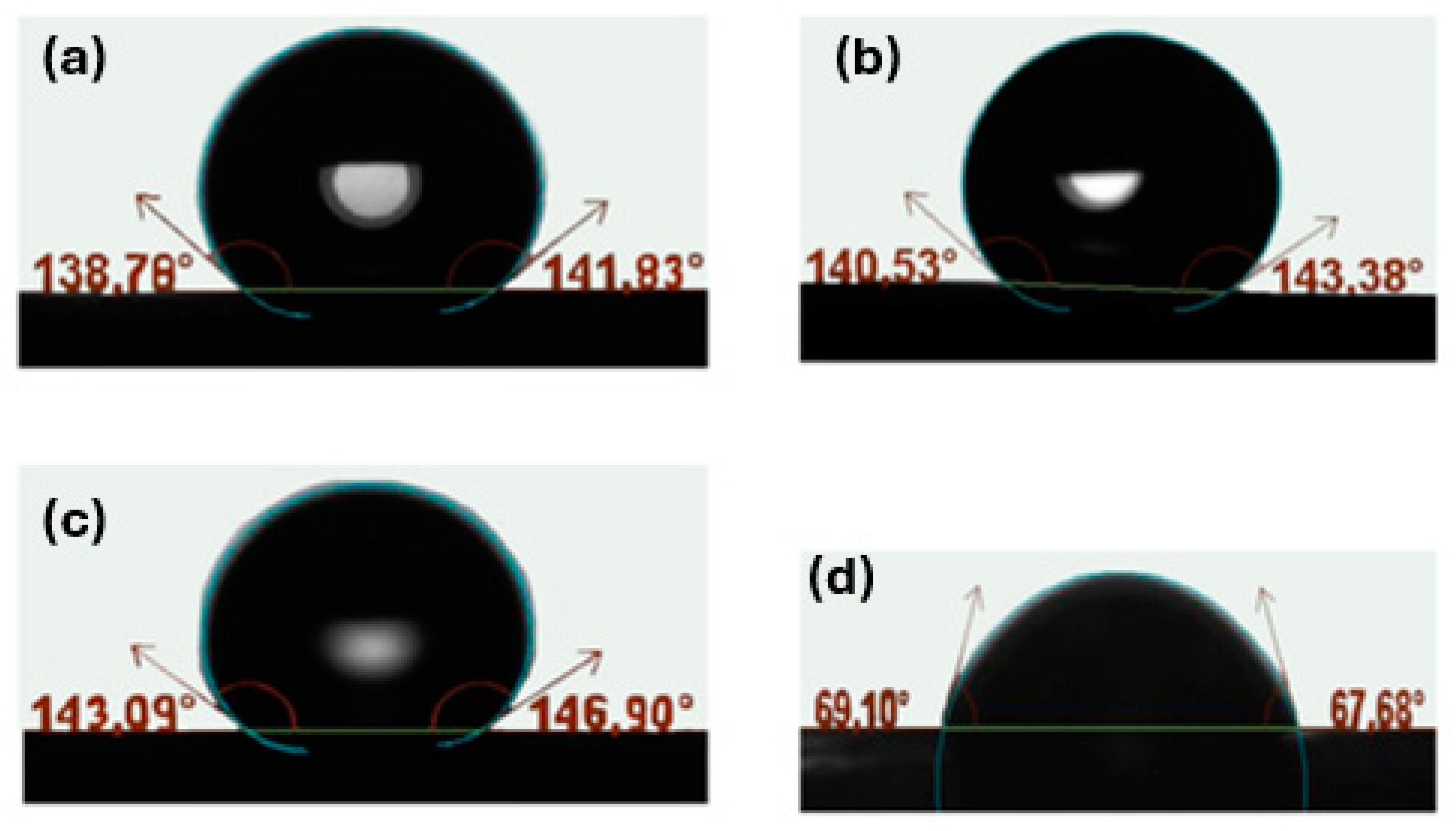 Processes 12 02265 g004