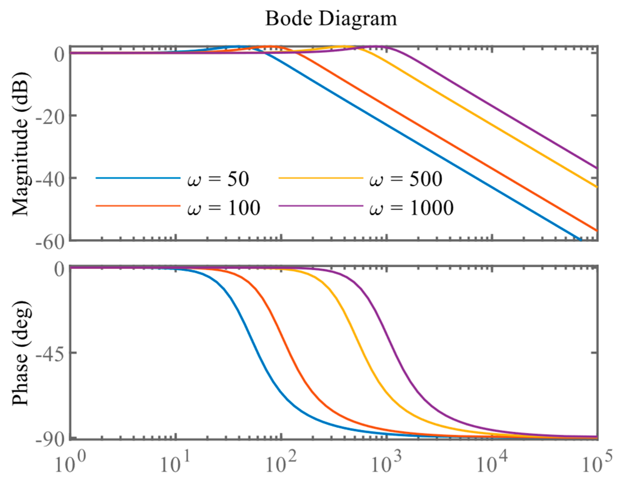 Processes 12 02267 g007