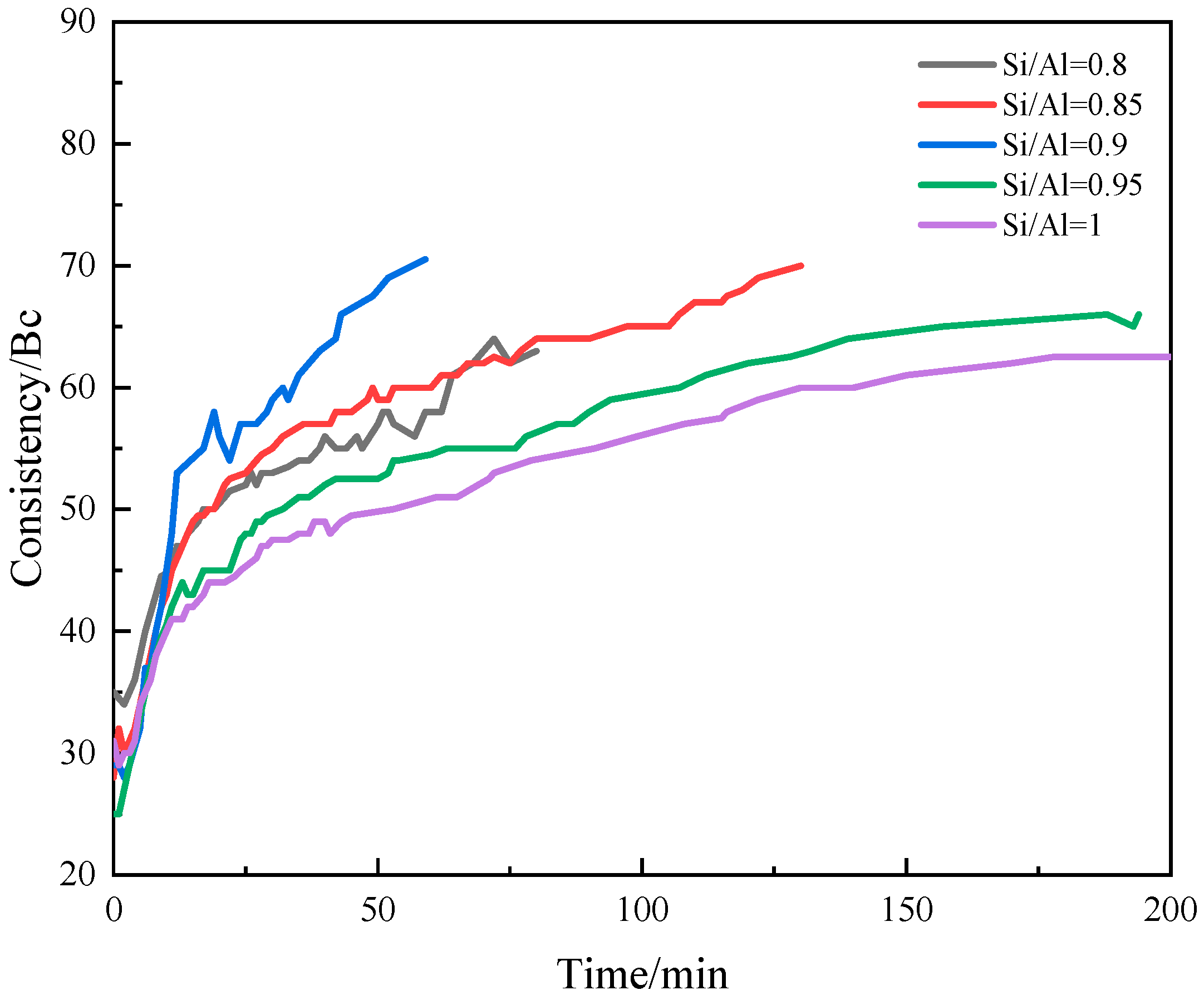 Processes 12 02268 g014