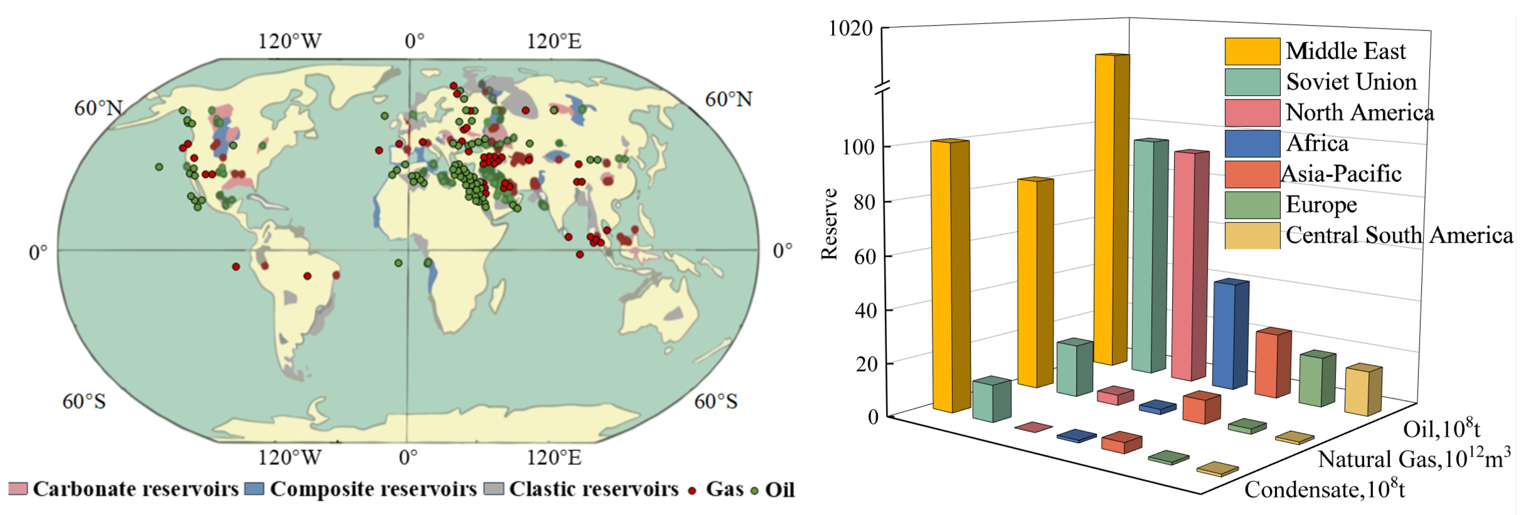 Processes 12 02269 g001