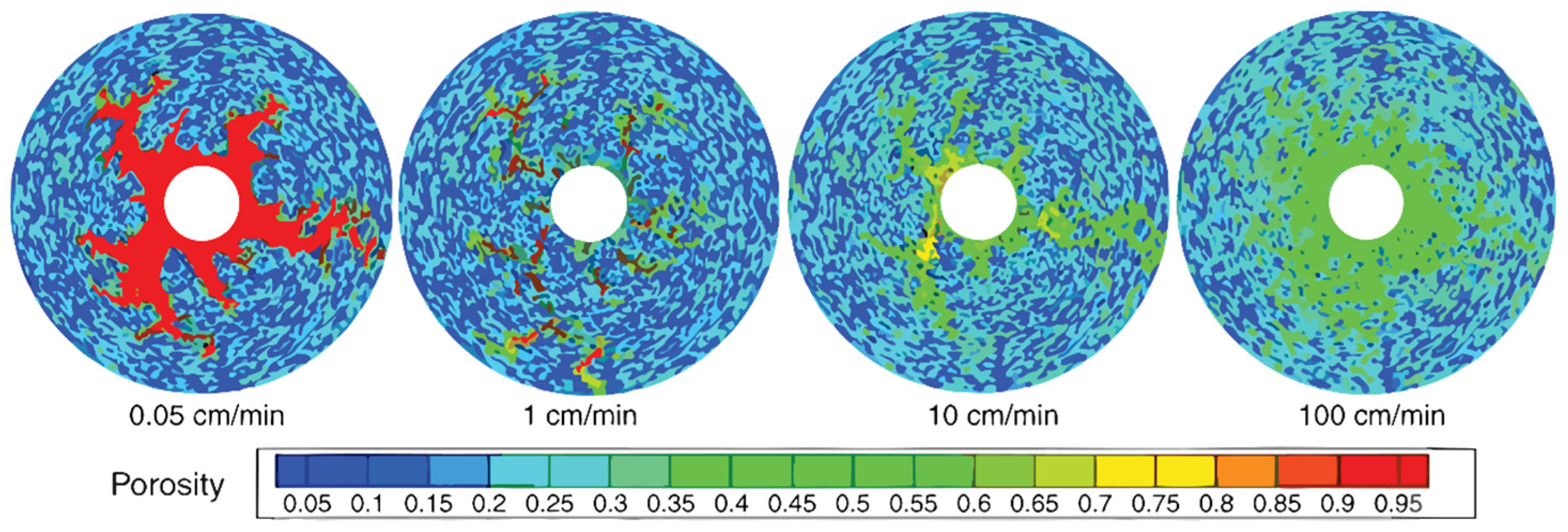 Processes 12 02269 g008