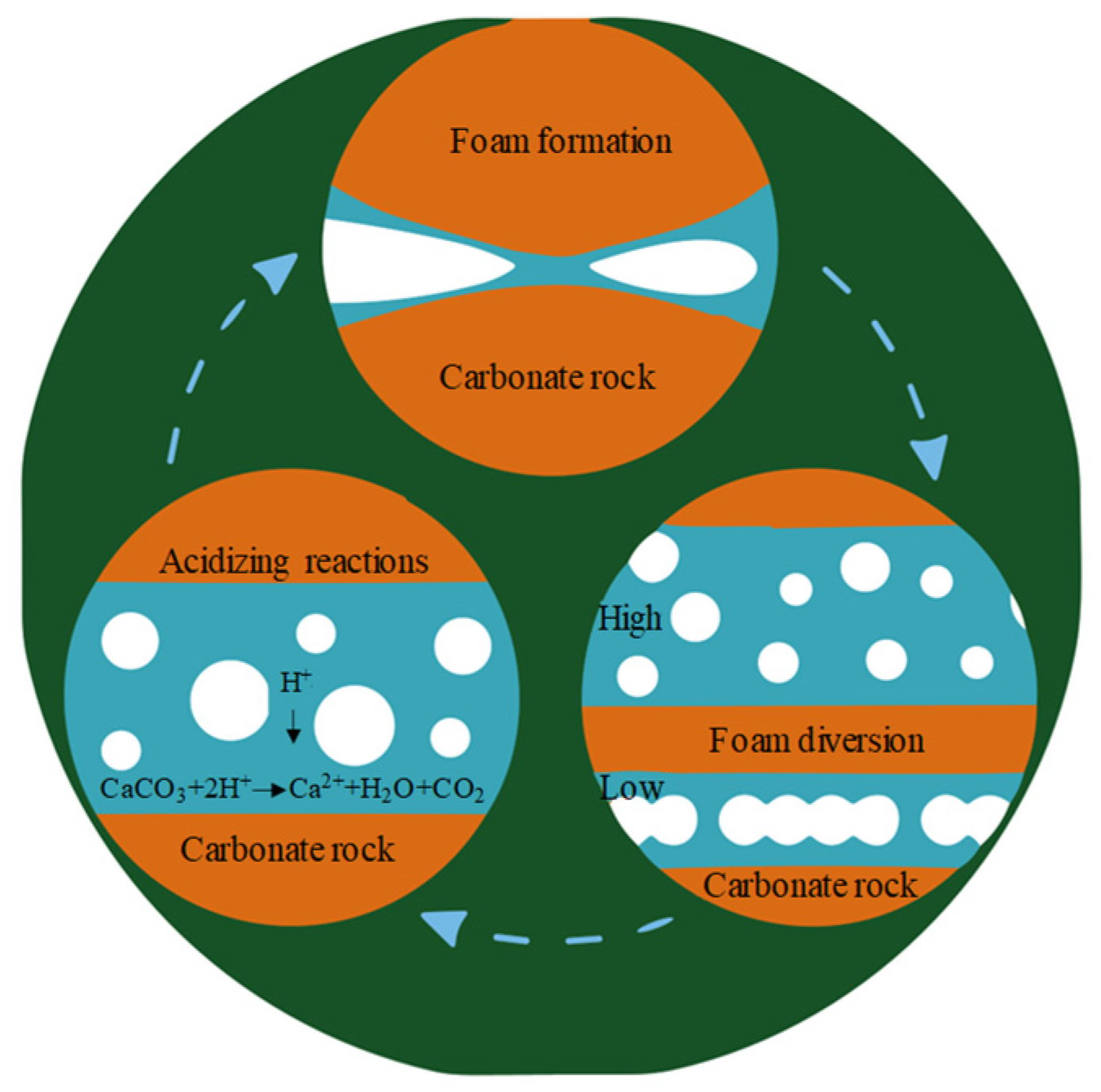 Processes 12 02269 g010