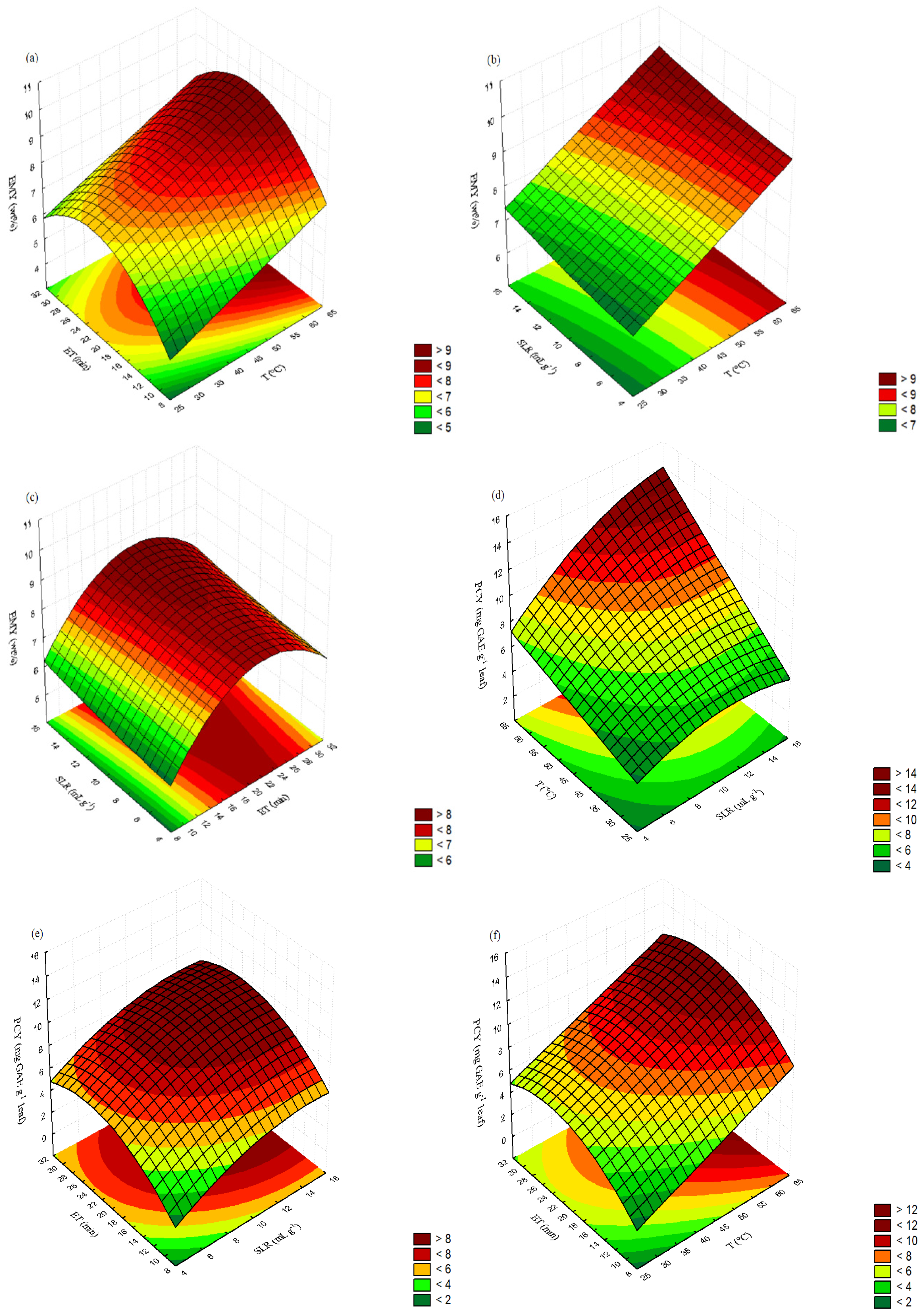 Processes 12 02270 g001