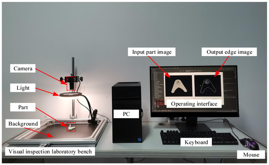 Research on Adaptive Edge Detection Method of Part Images Using ...