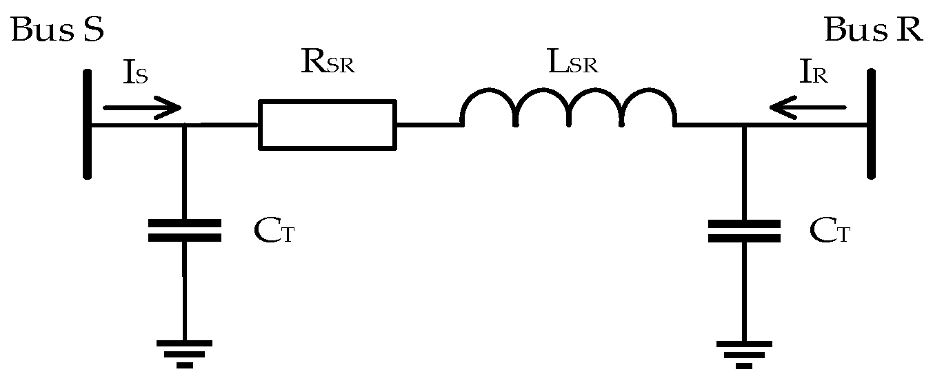 Processes 12 02272 g001
